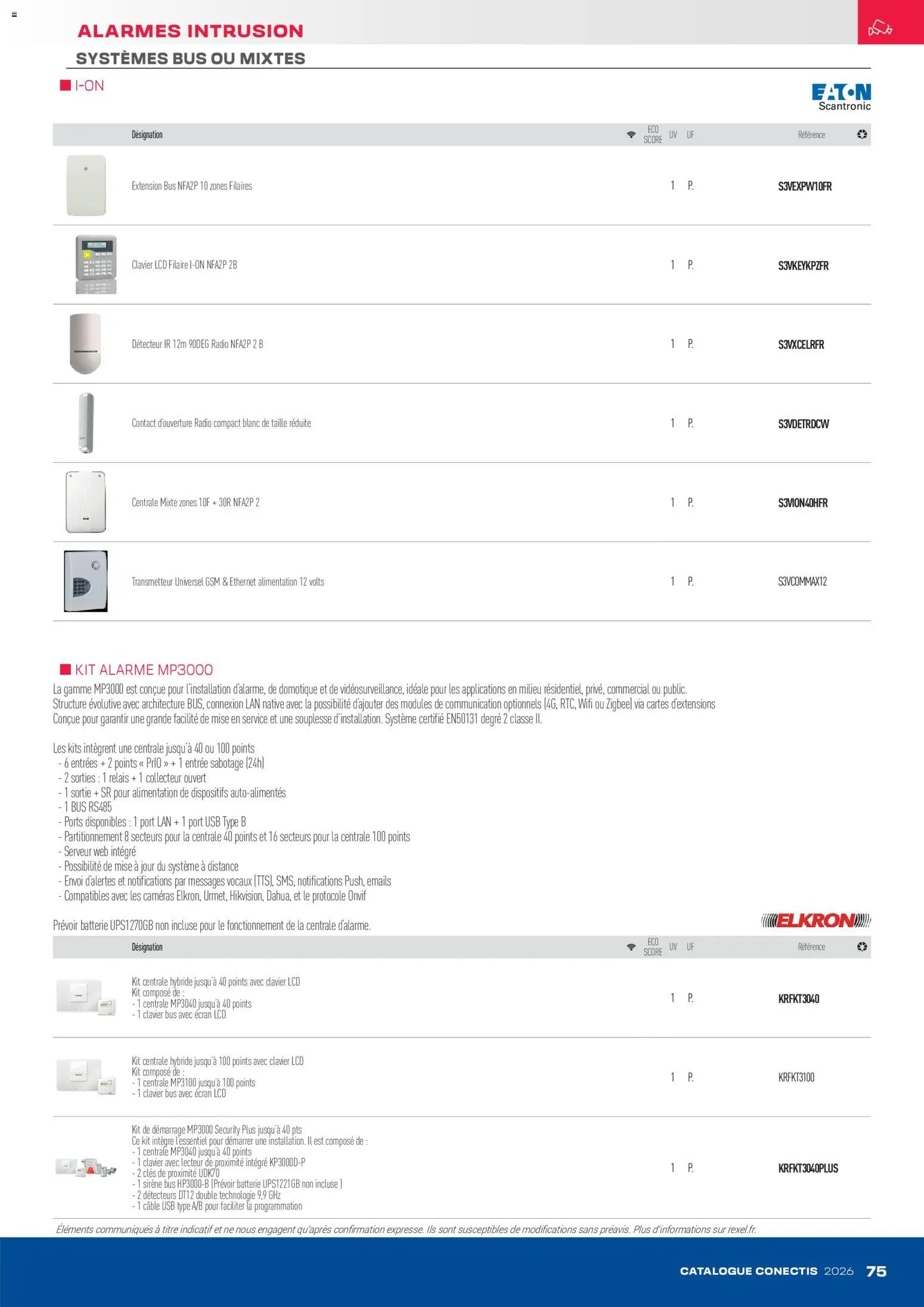 Rexel - Catalogue conectis (2026-04-10 - 2026-12-31)