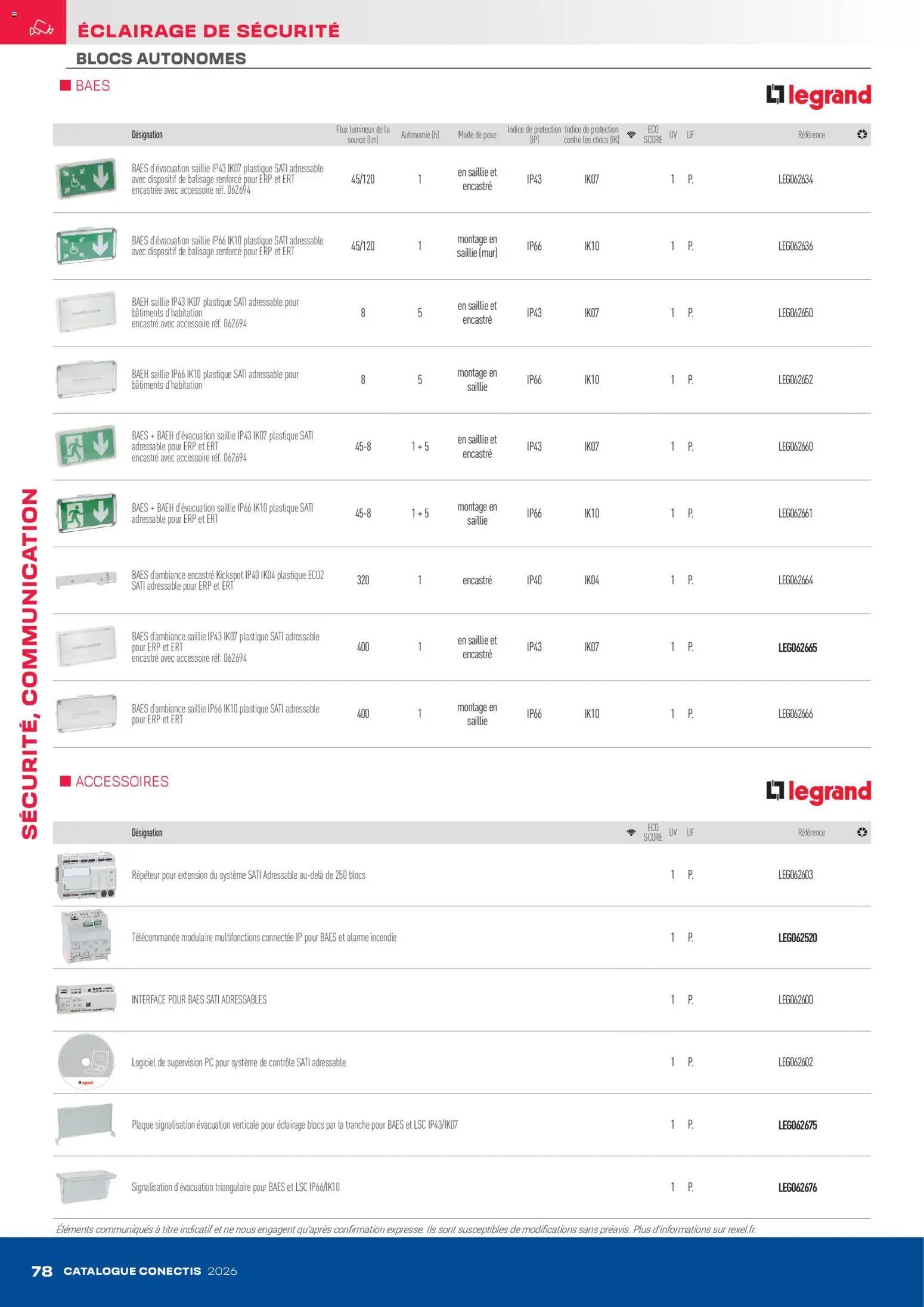 Rexel - Catalogue conectis (2026-04-10 - 2026-12-31)