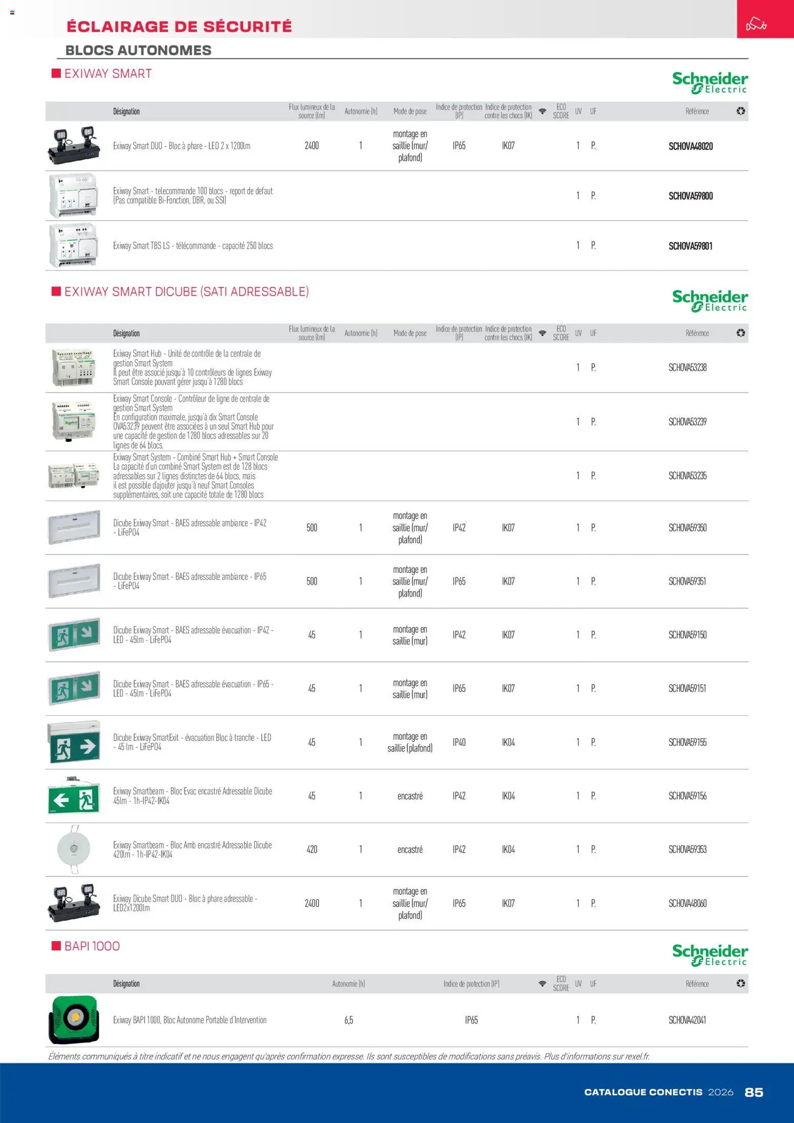 Rexel - Catalogue conectis (2026-04-10 - 2026-12-31)