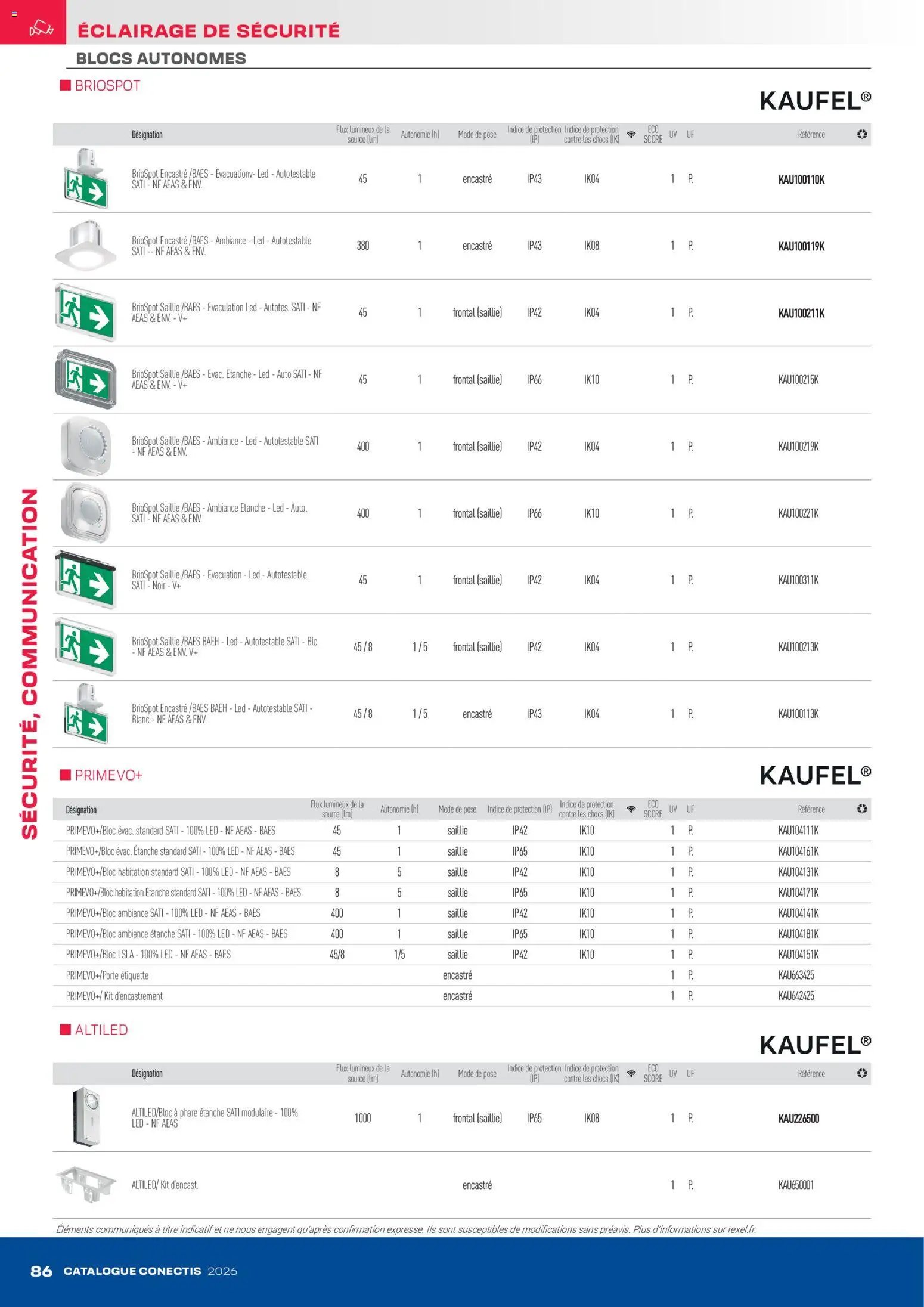 Rexel - Catalogue conectis (2026-04-10 - 2026-12-31)