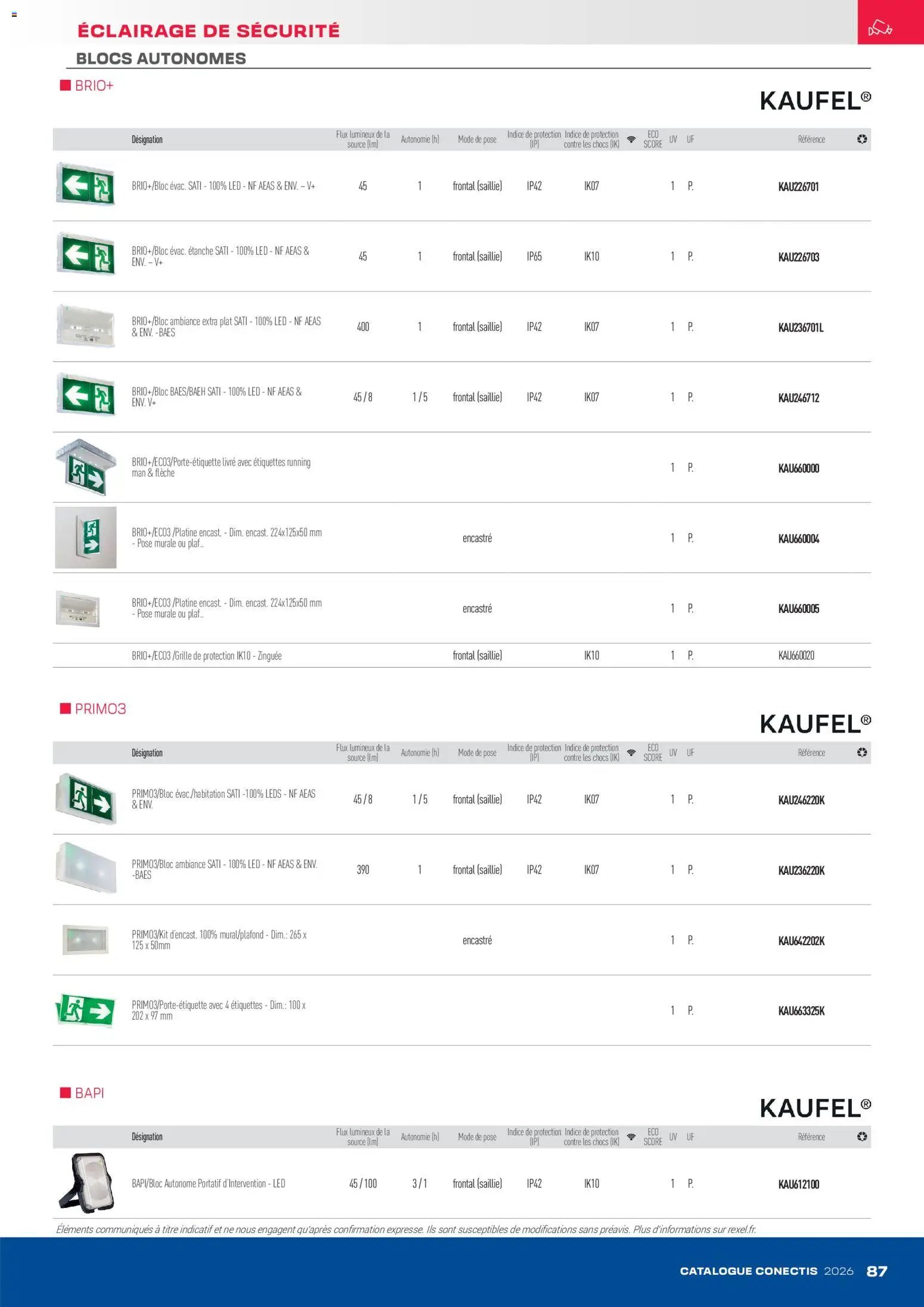 Rexel - Catalogue conectis (2026-04-10 - 2026-12-31)