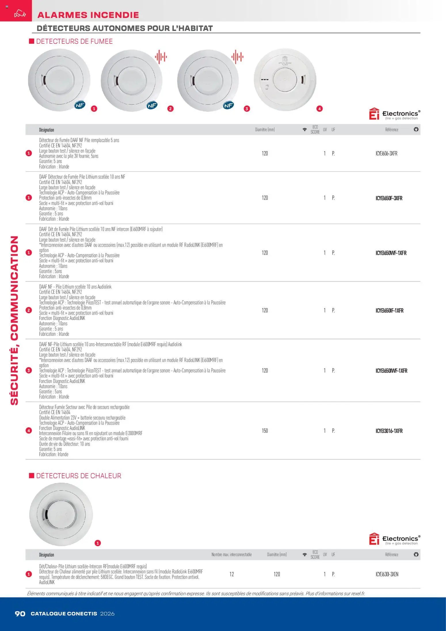 Rexel - Catalogue conectis (2026-04-10 - 2026-12-31)