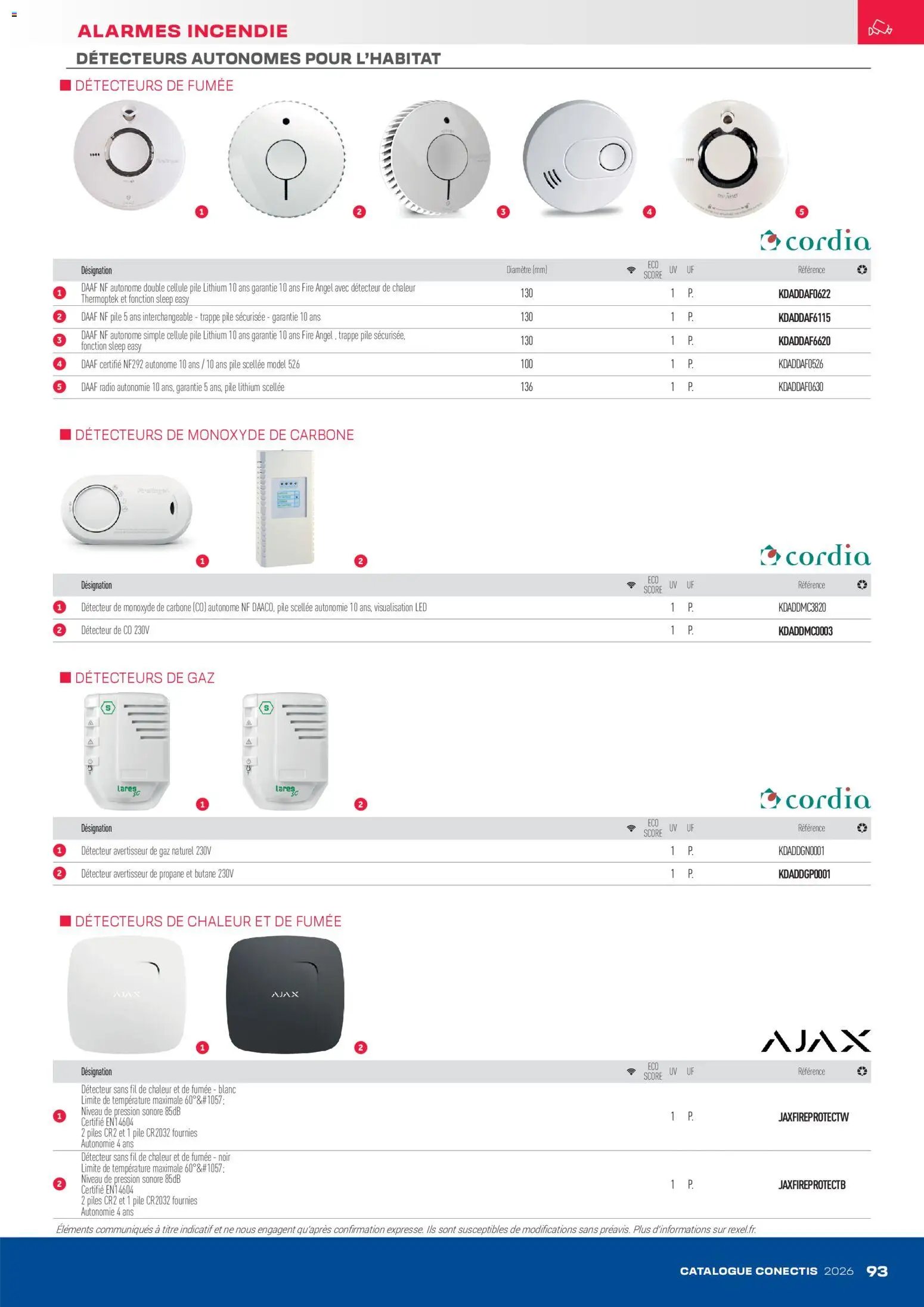 Rexel - Catalogue conectis