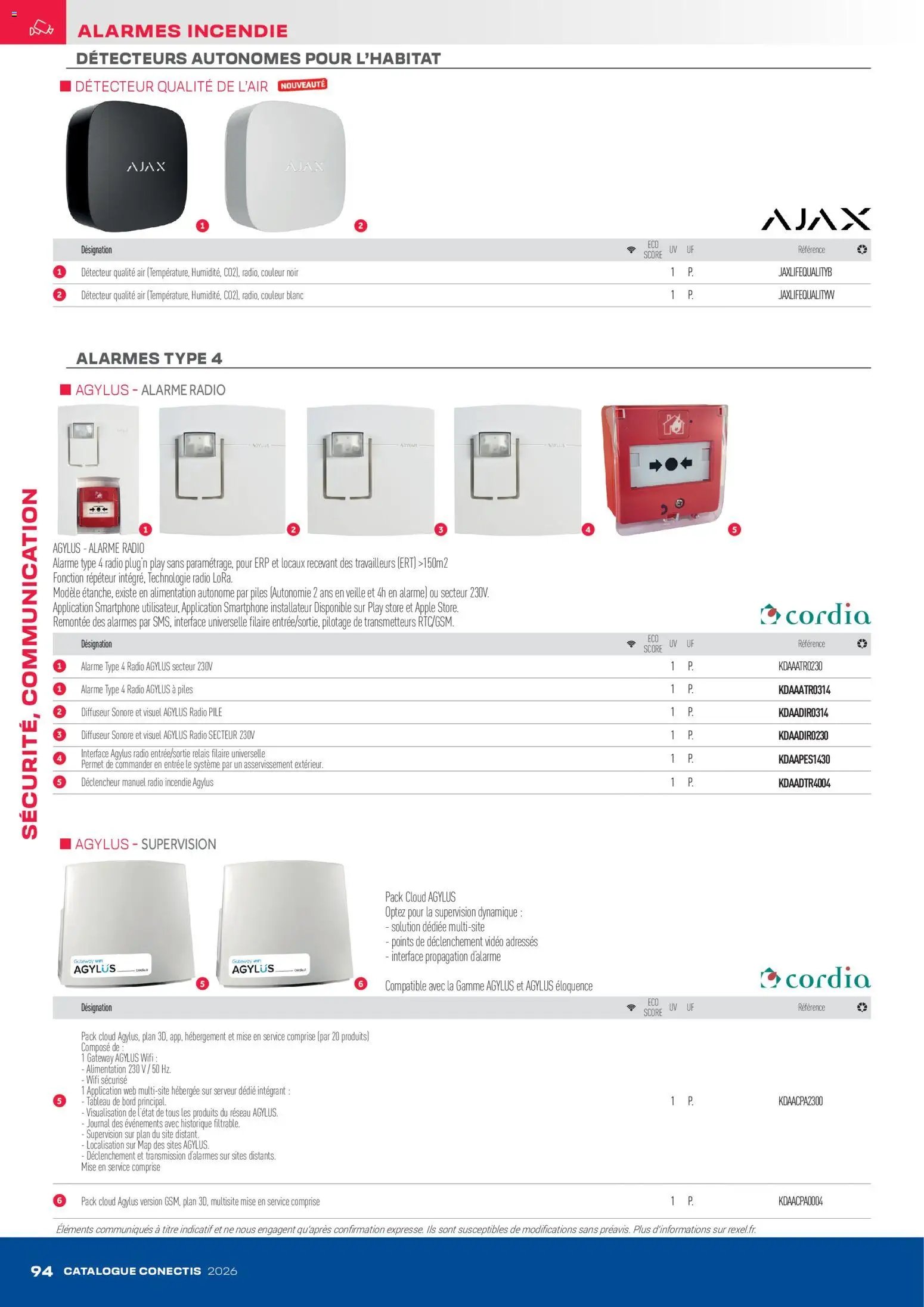 Rexel - Catalogue conectis