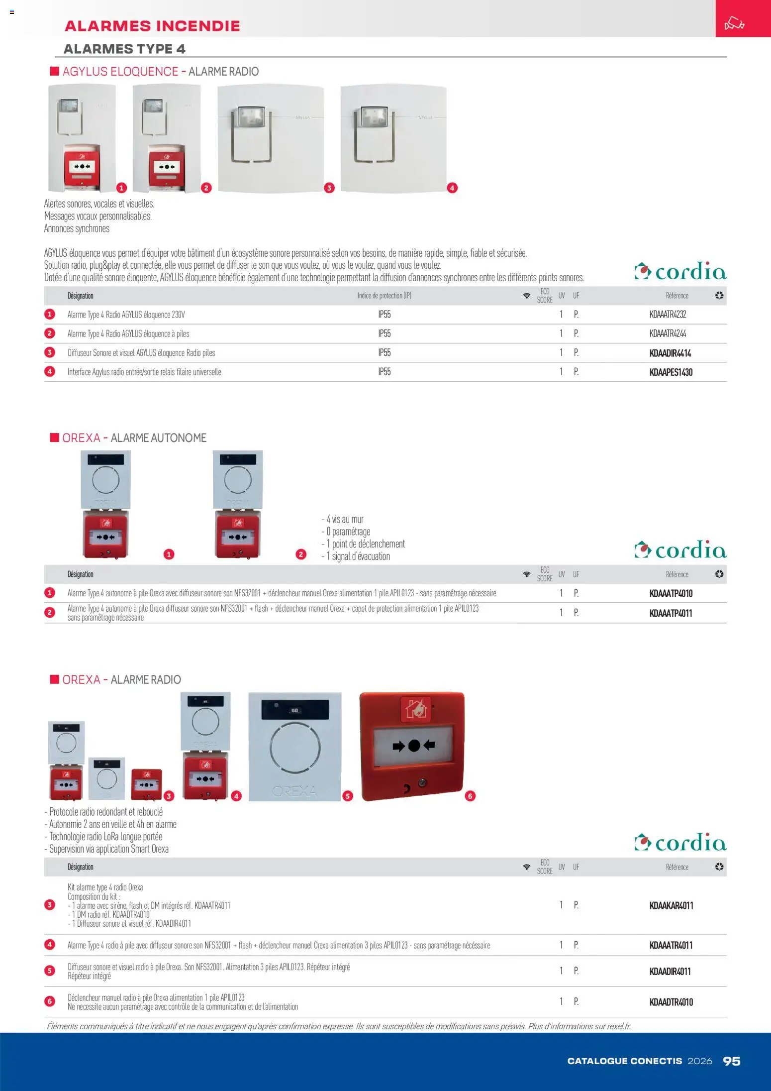 Rexel - Catalogue conectis