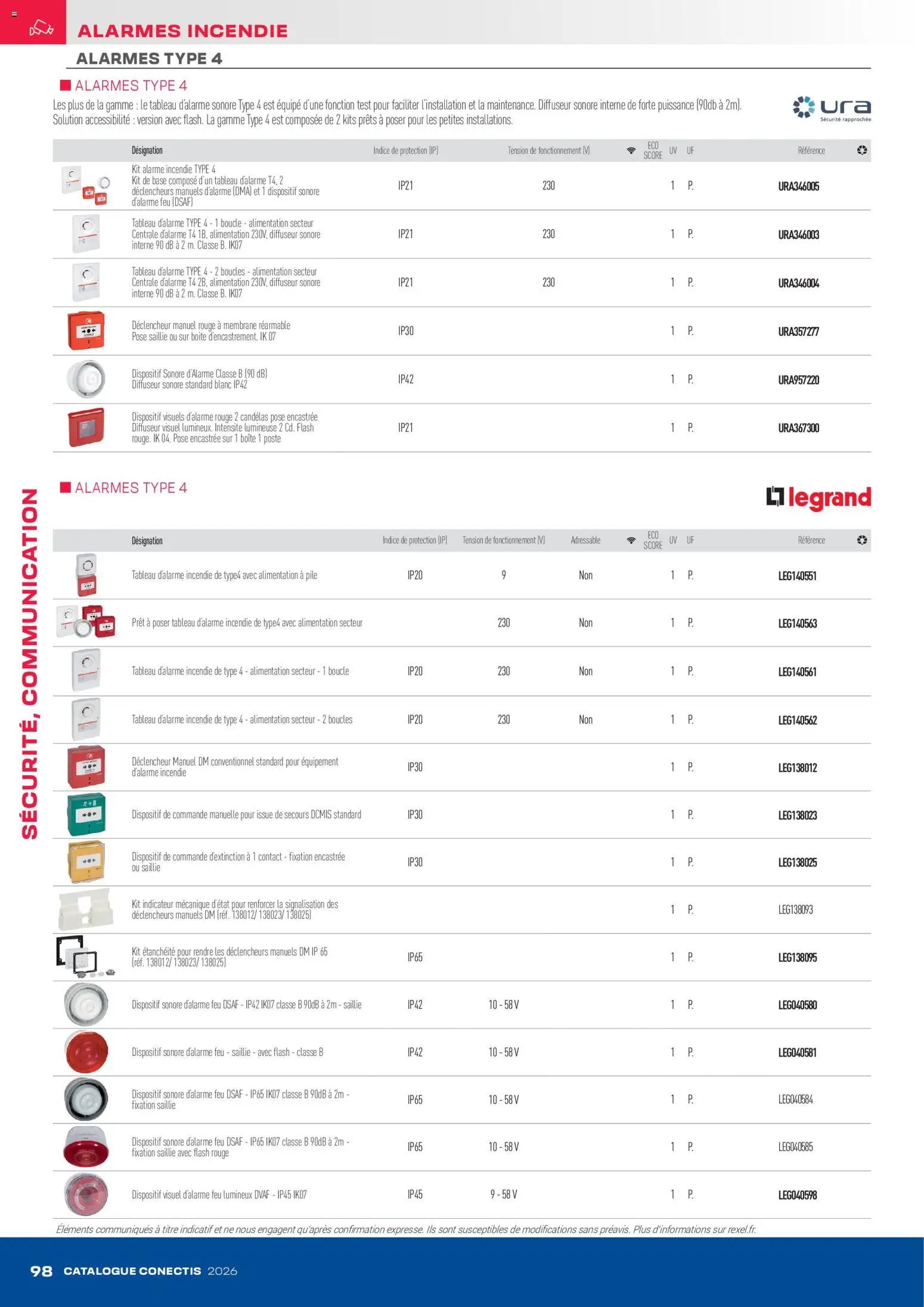 Rexel - Catalogue conectis