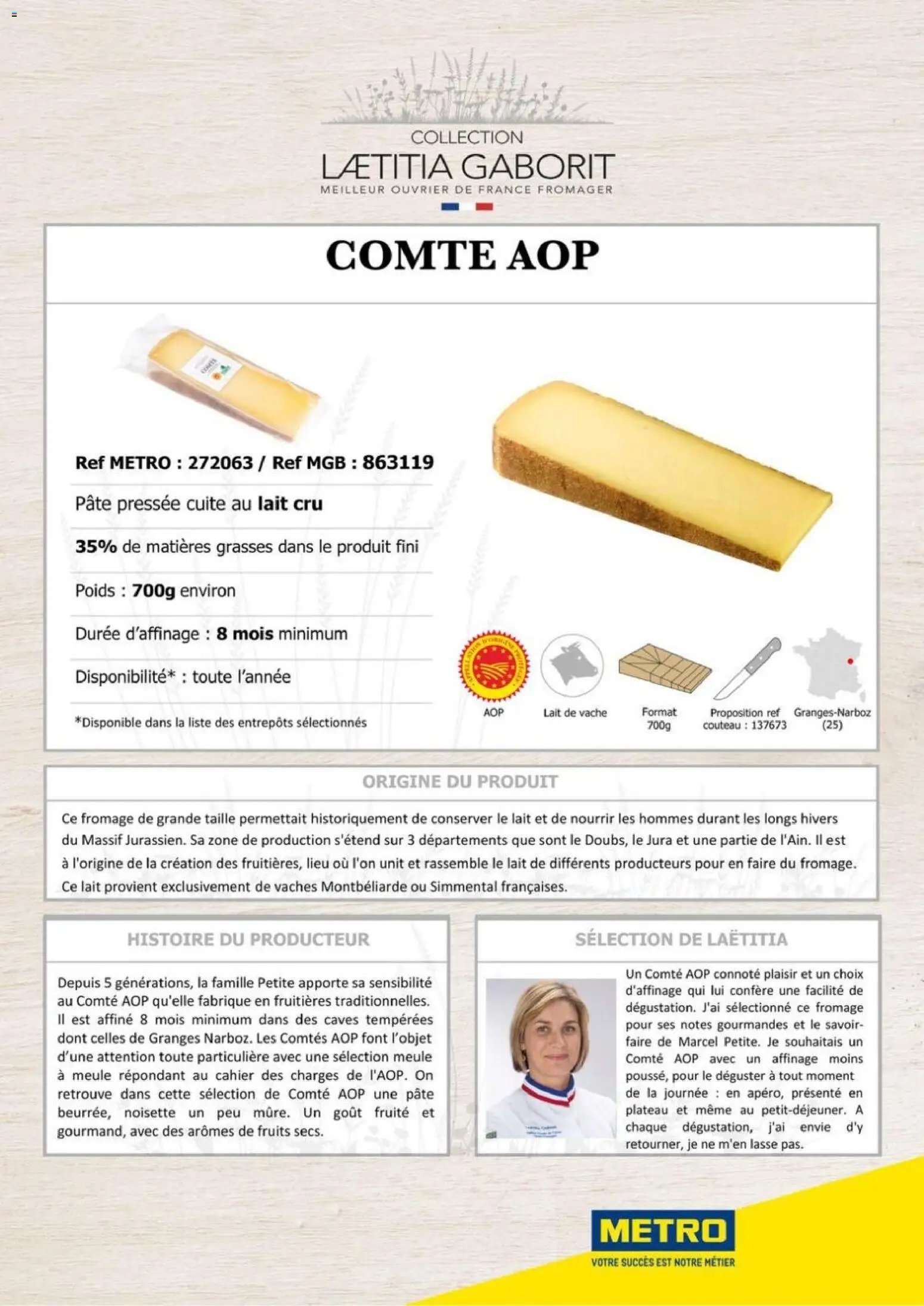 METRO Collection Laetitia Gaborit (2026-01-01 - 2026-05-31)