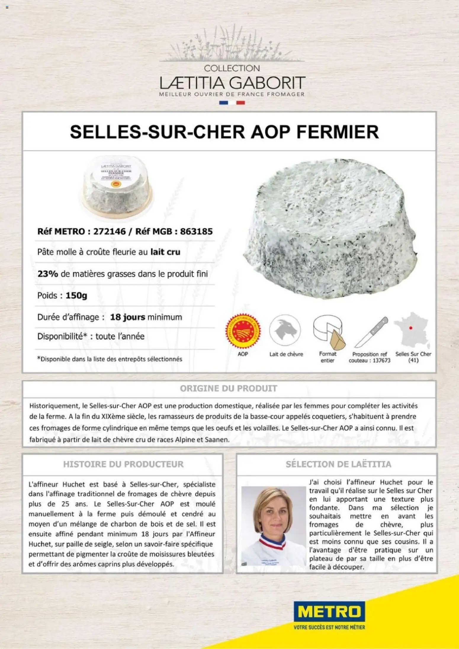 METRO Collection Laetitia Gaborit