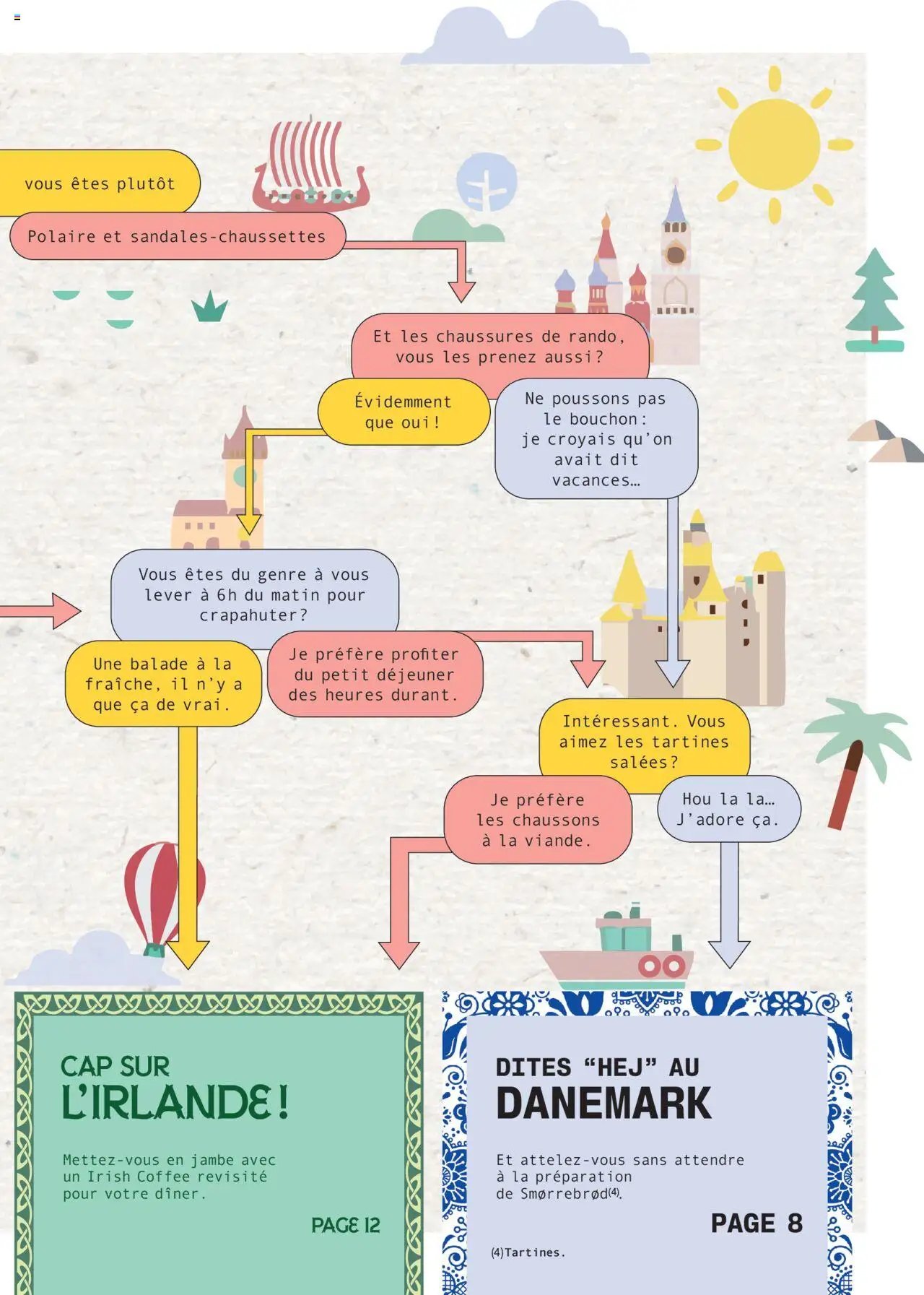 Picard Magazine (2025-06-30 - 2025-09-14)