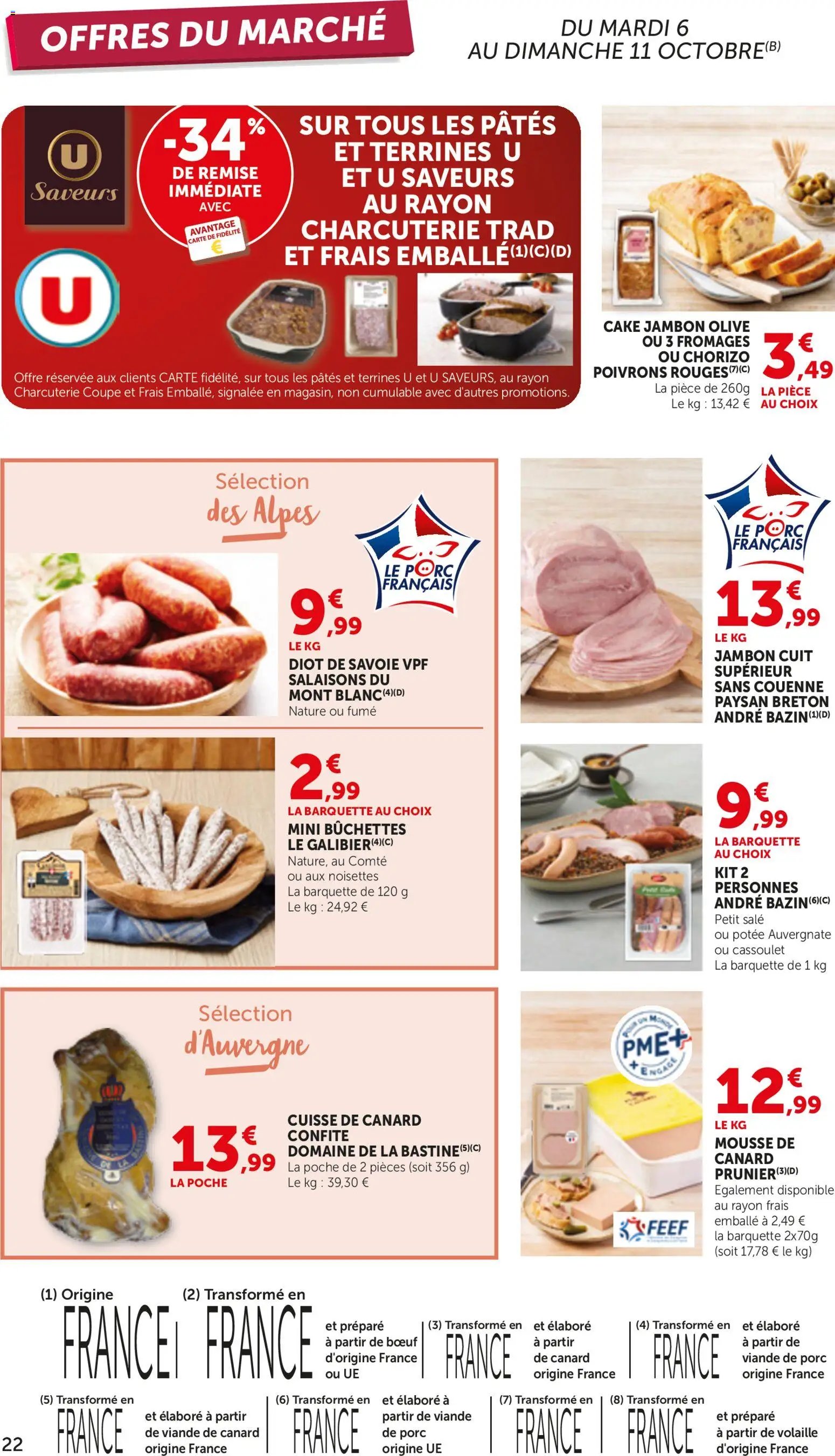 bi1 catalogue