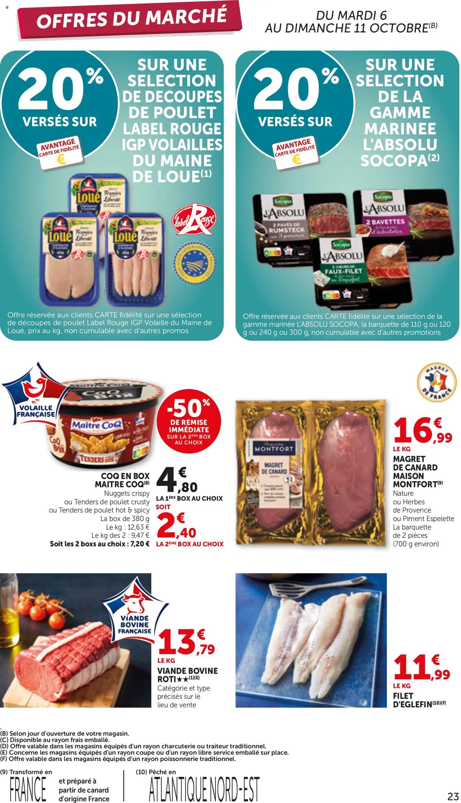 bi1 catalogue