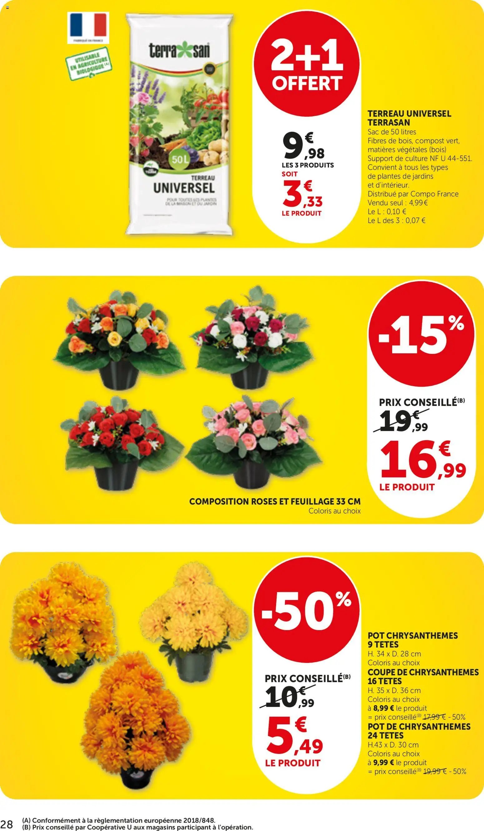 bi1 catalogue