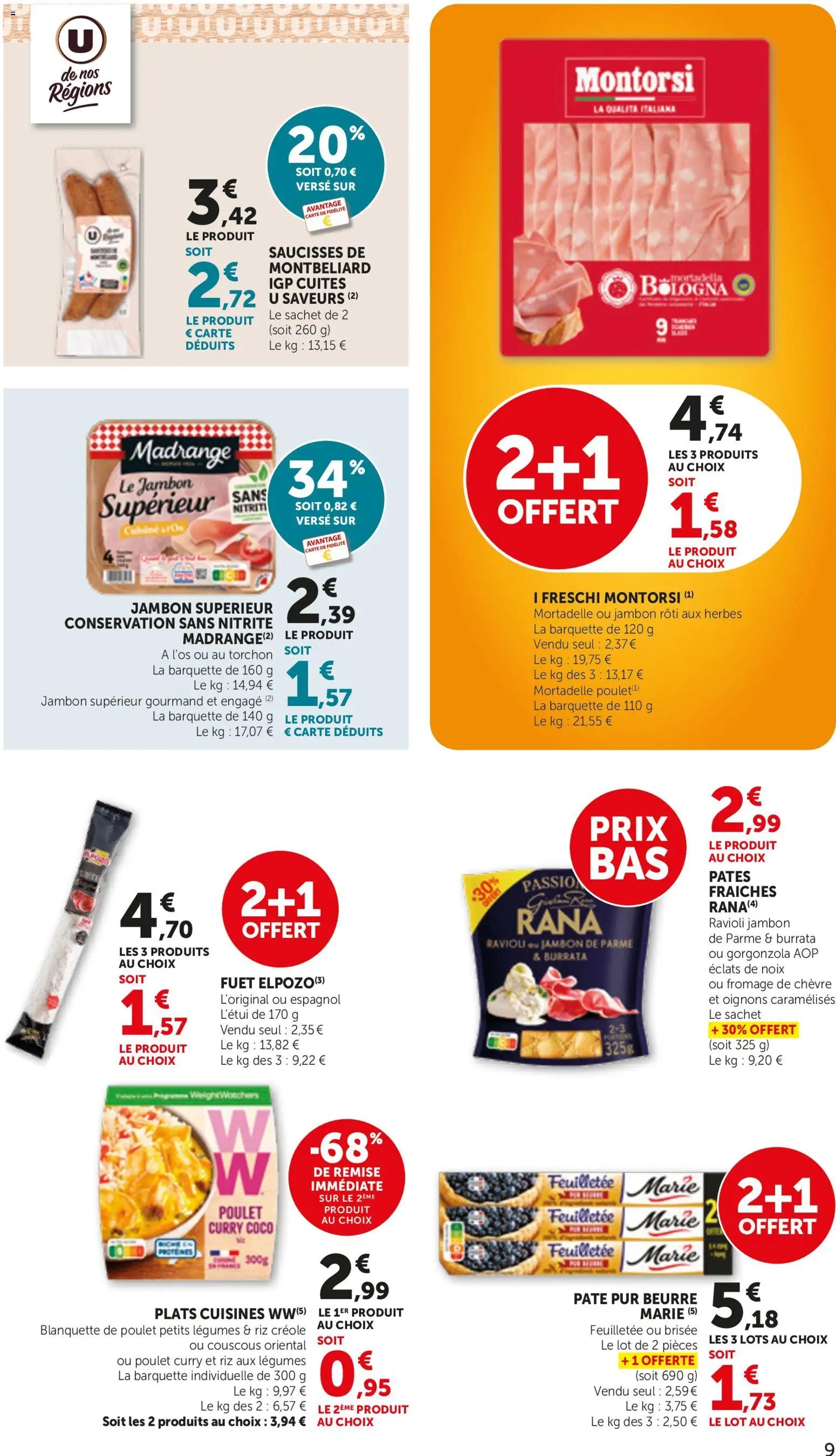 bi1 catalogue
