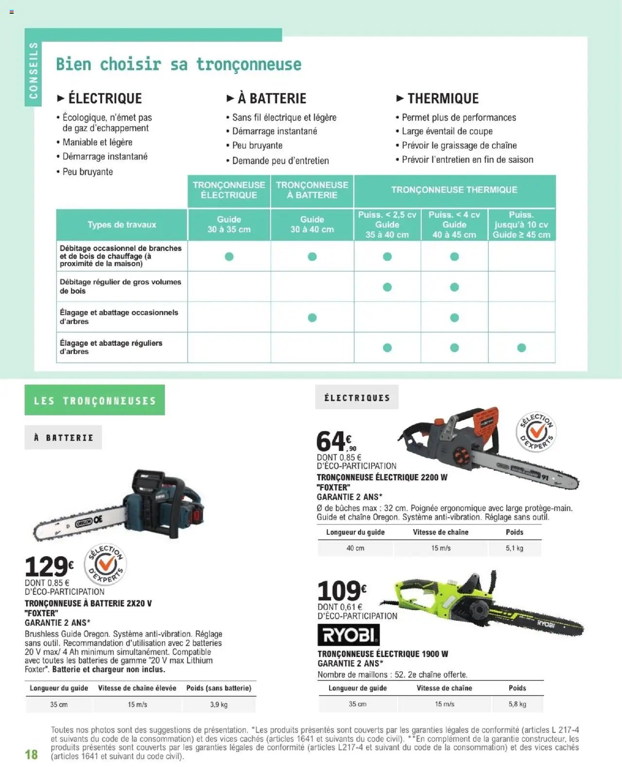 Brico E.Leclerc Guide jardin