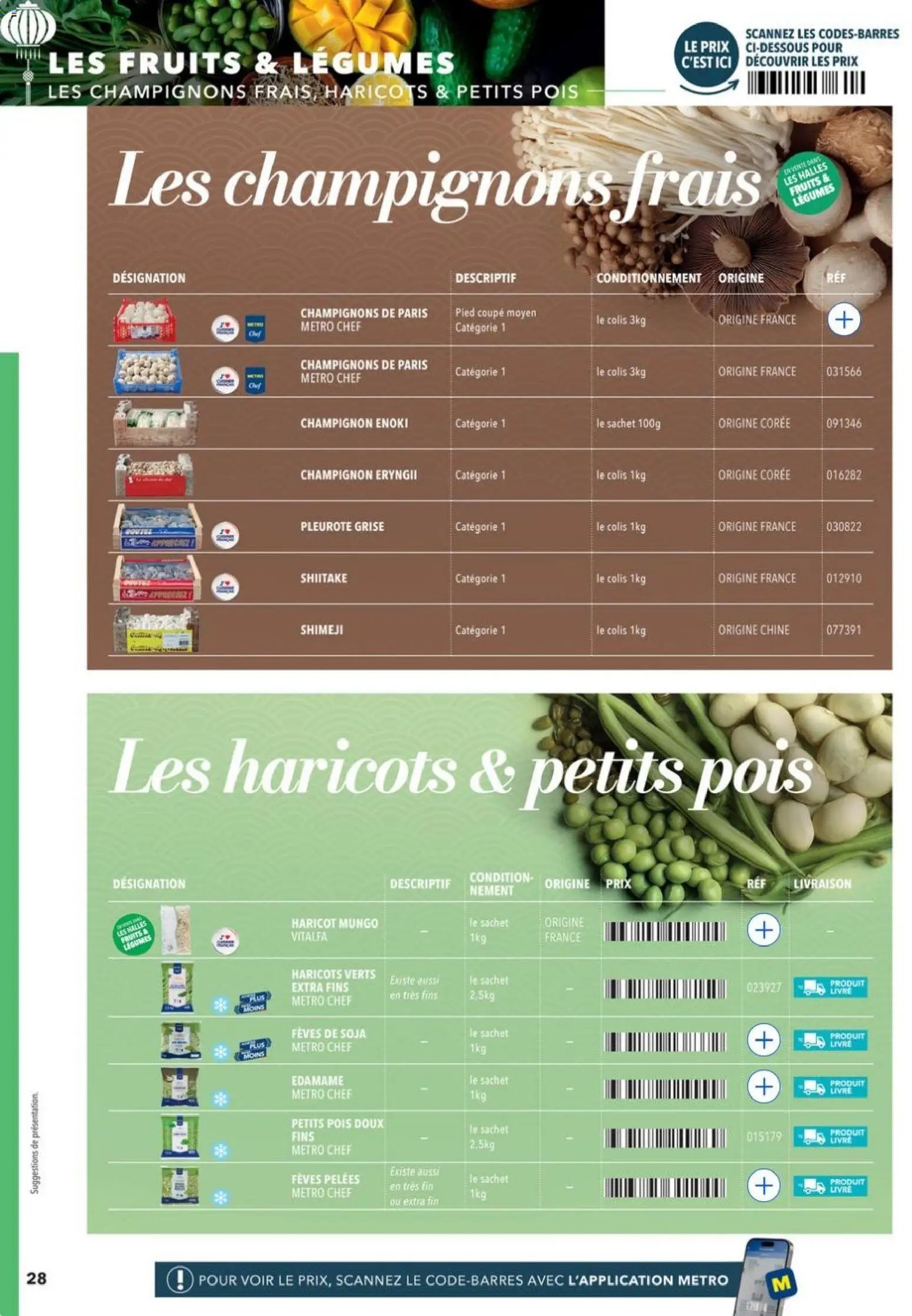 METRO - Restauration asiatique (2025-08-28 - 2026-08-31)