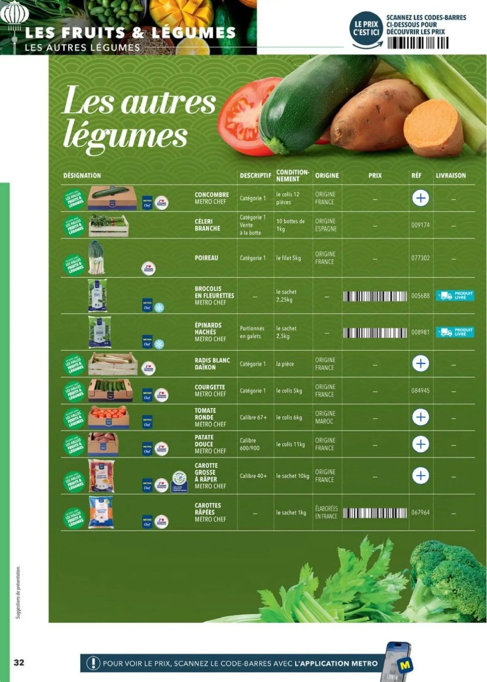 METRO - Restauration asiatique (2025-08-28 - 2026-08-31)