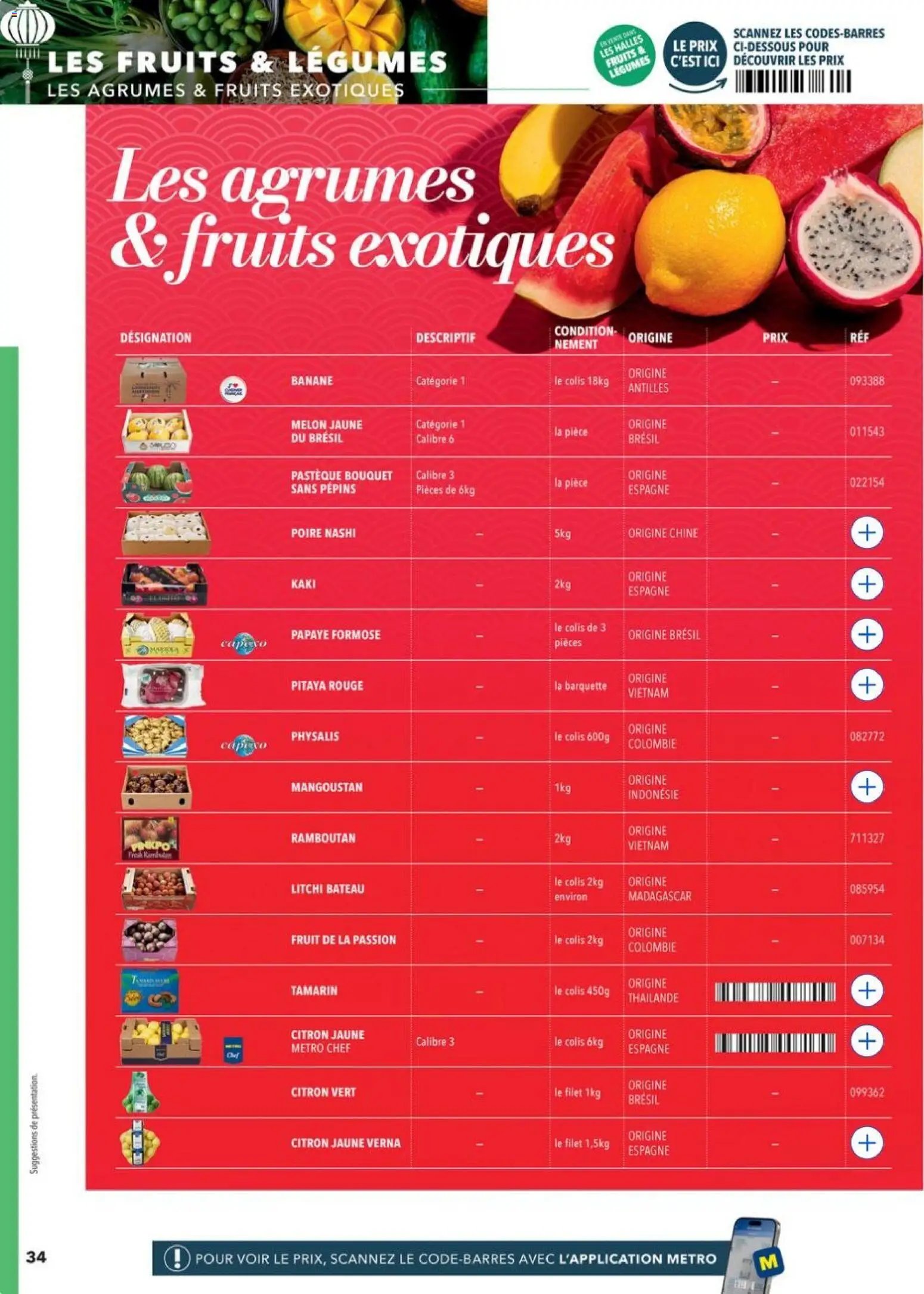 METRO - Restauration asiatique (2025-08-28 - 2026-08-31)