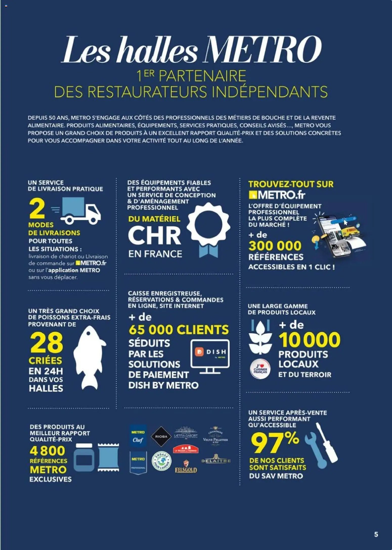 METRO - Restauration asiatique