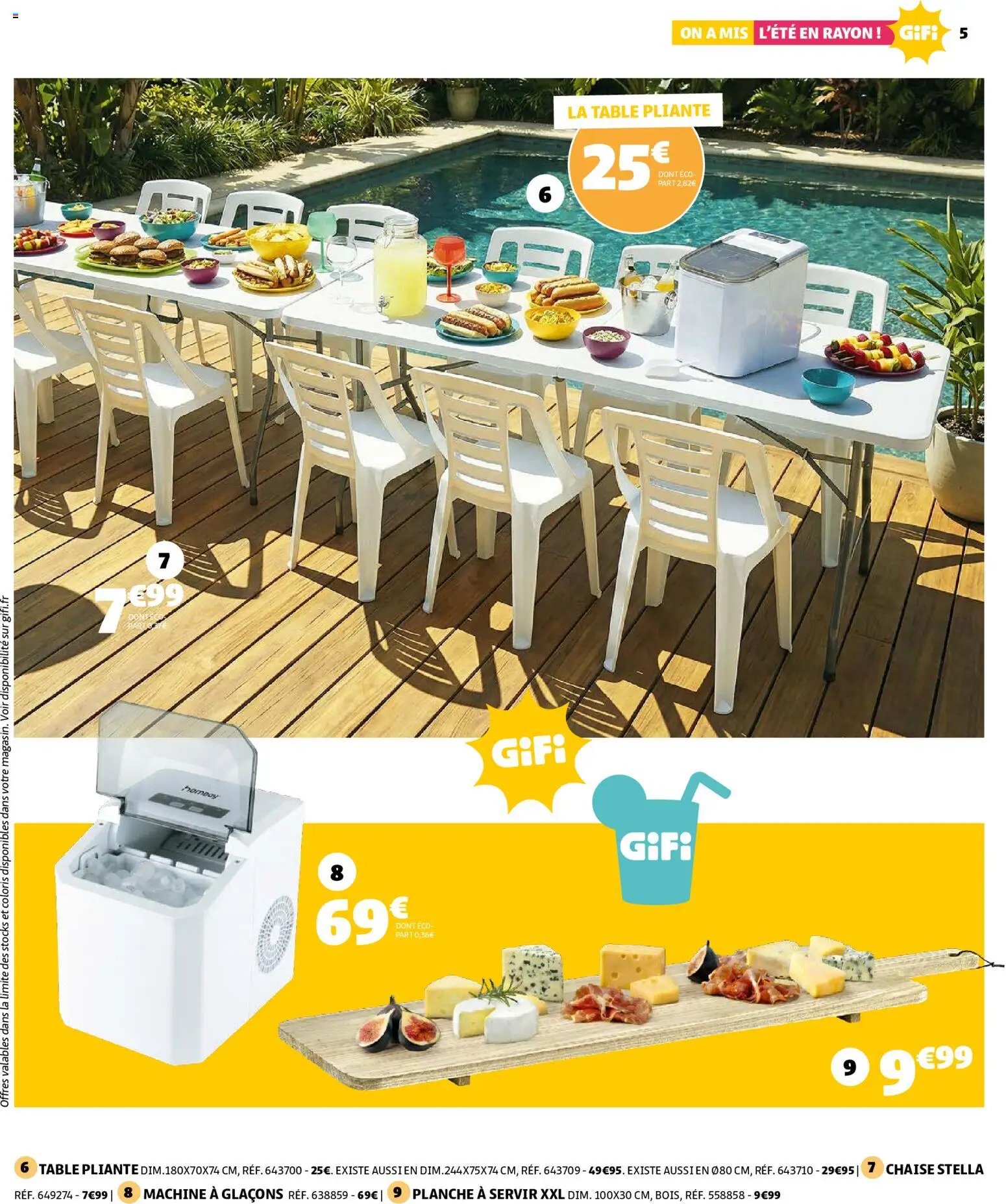 GiFi catalogue