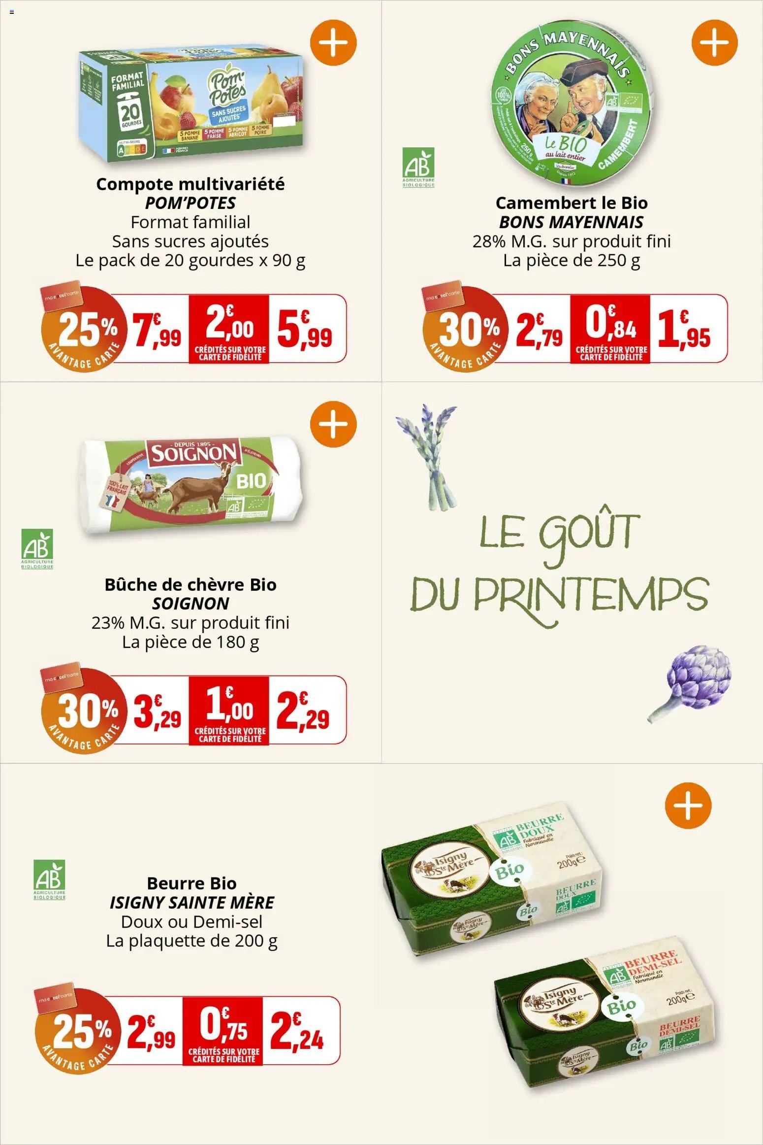 Coccinelle catalogue