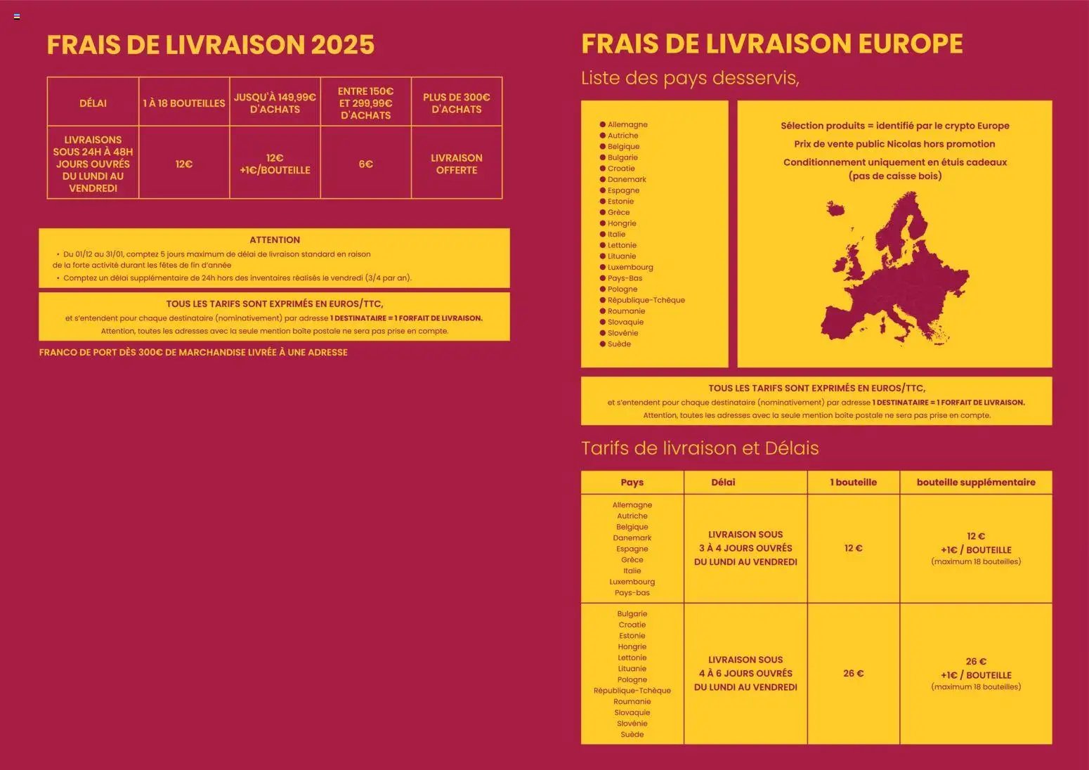 Nicolas catalogue (2025-06-10 - 2025-12-31)