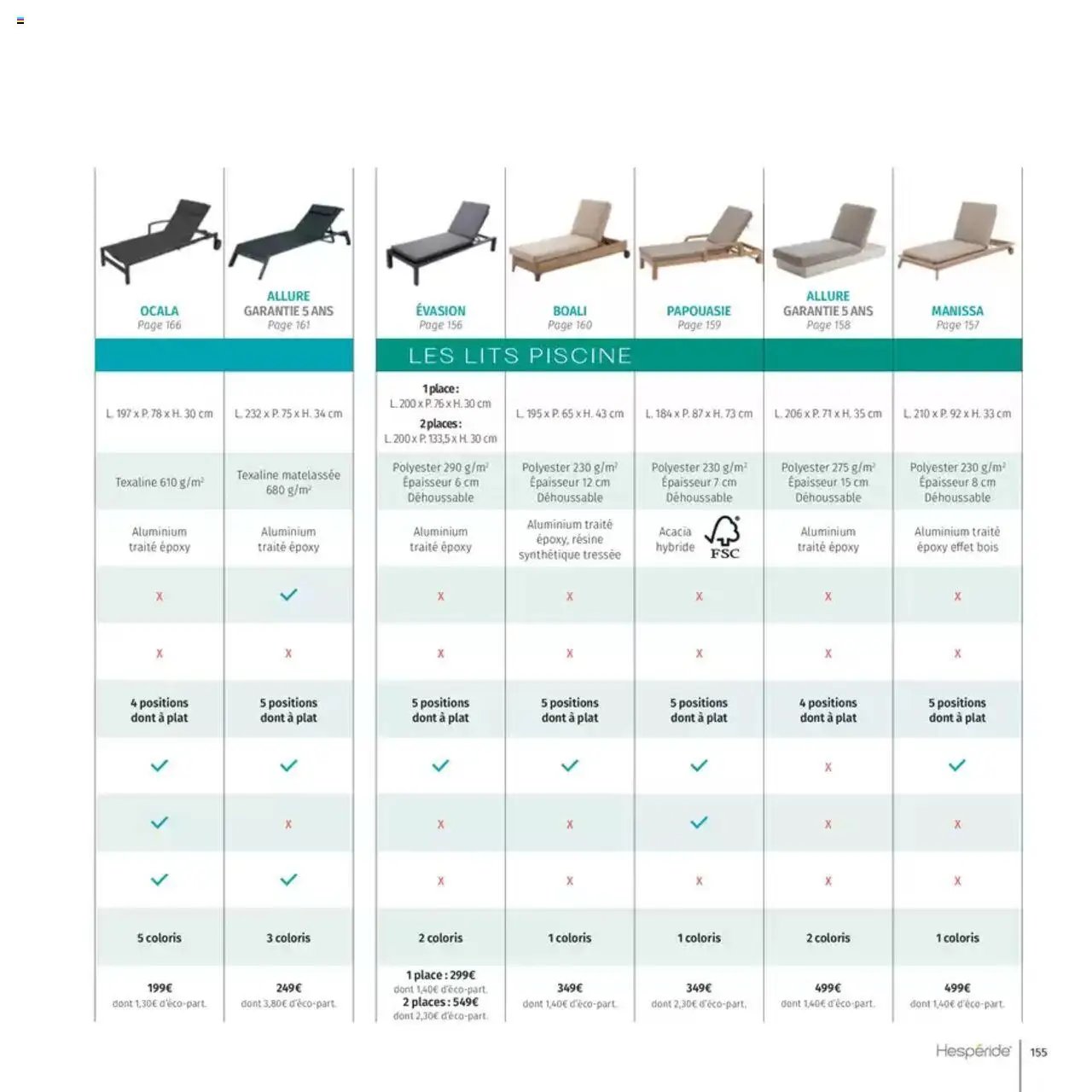 Maxi Bazar Hespéride 2025