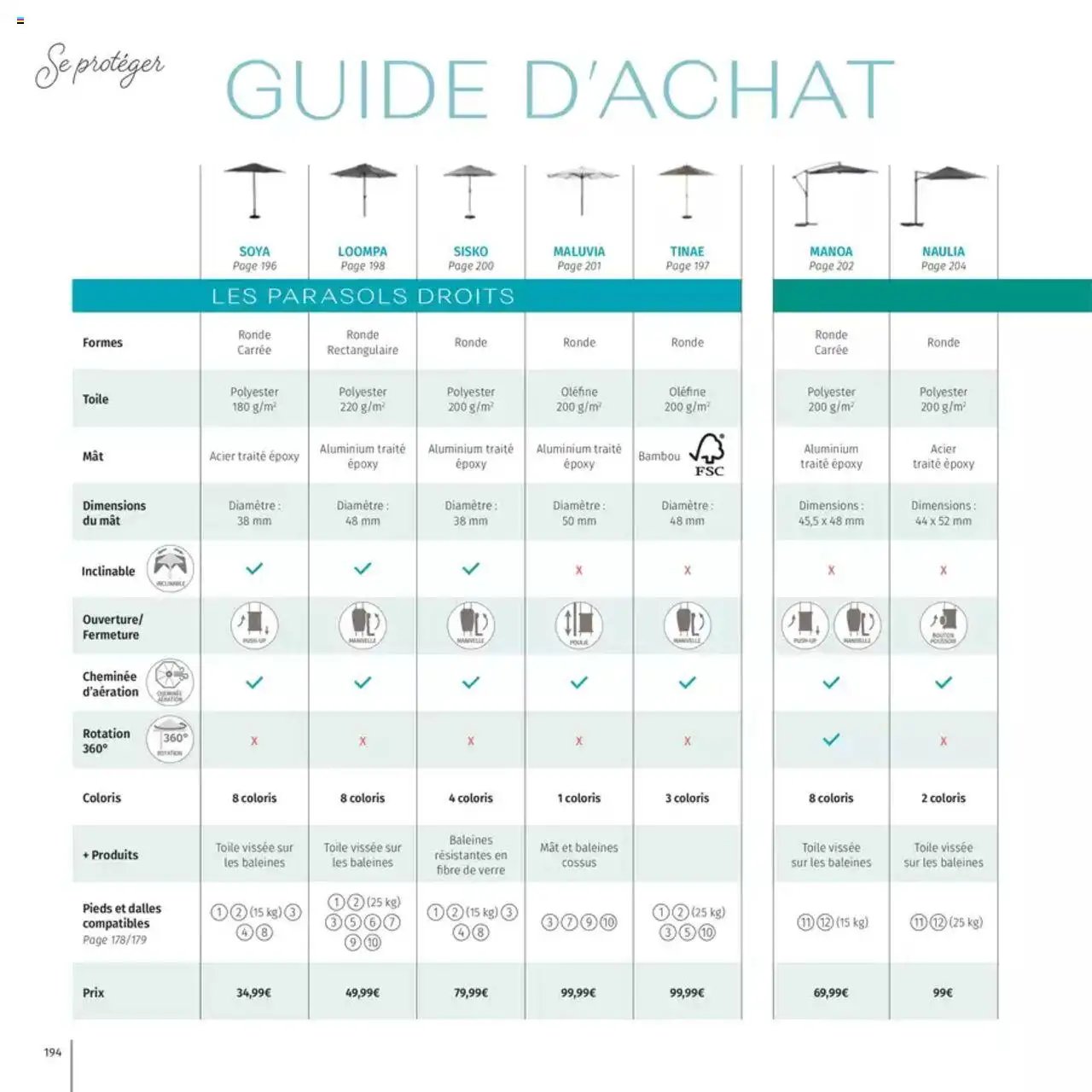 Maxi Bazar Hespéride 2025