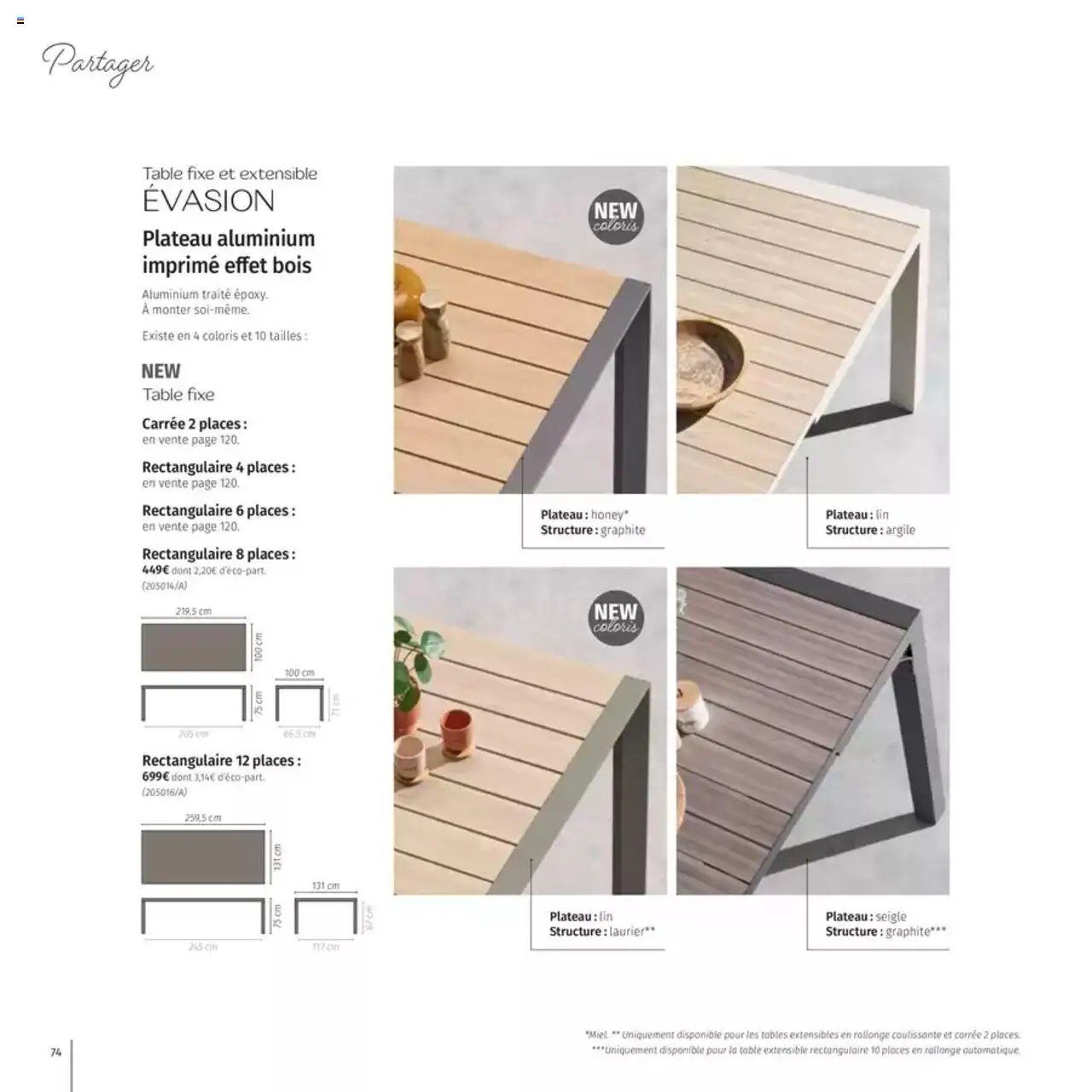 Maxi Bazar Hespéride 2025