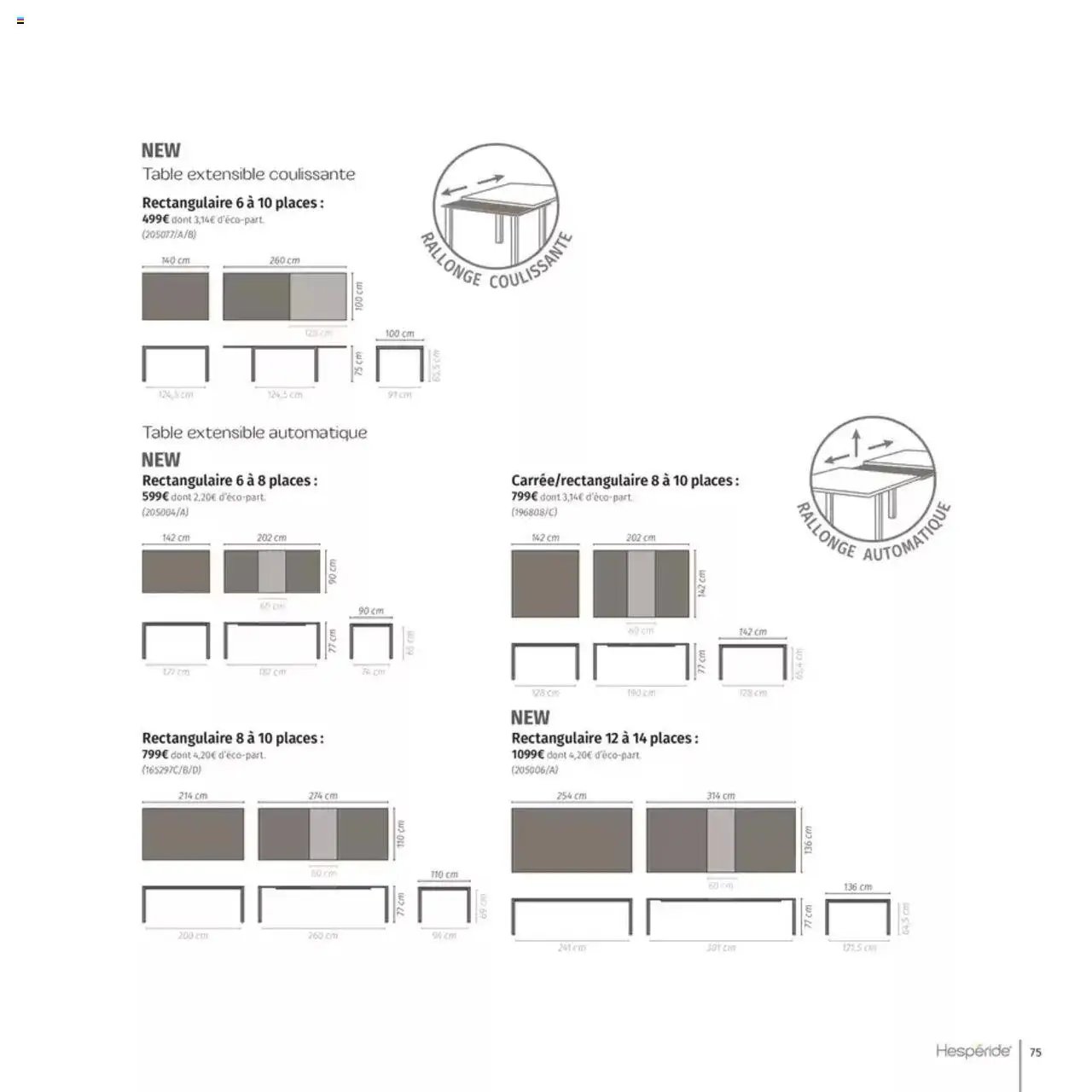 Maxi Bazar Hespéride 2025