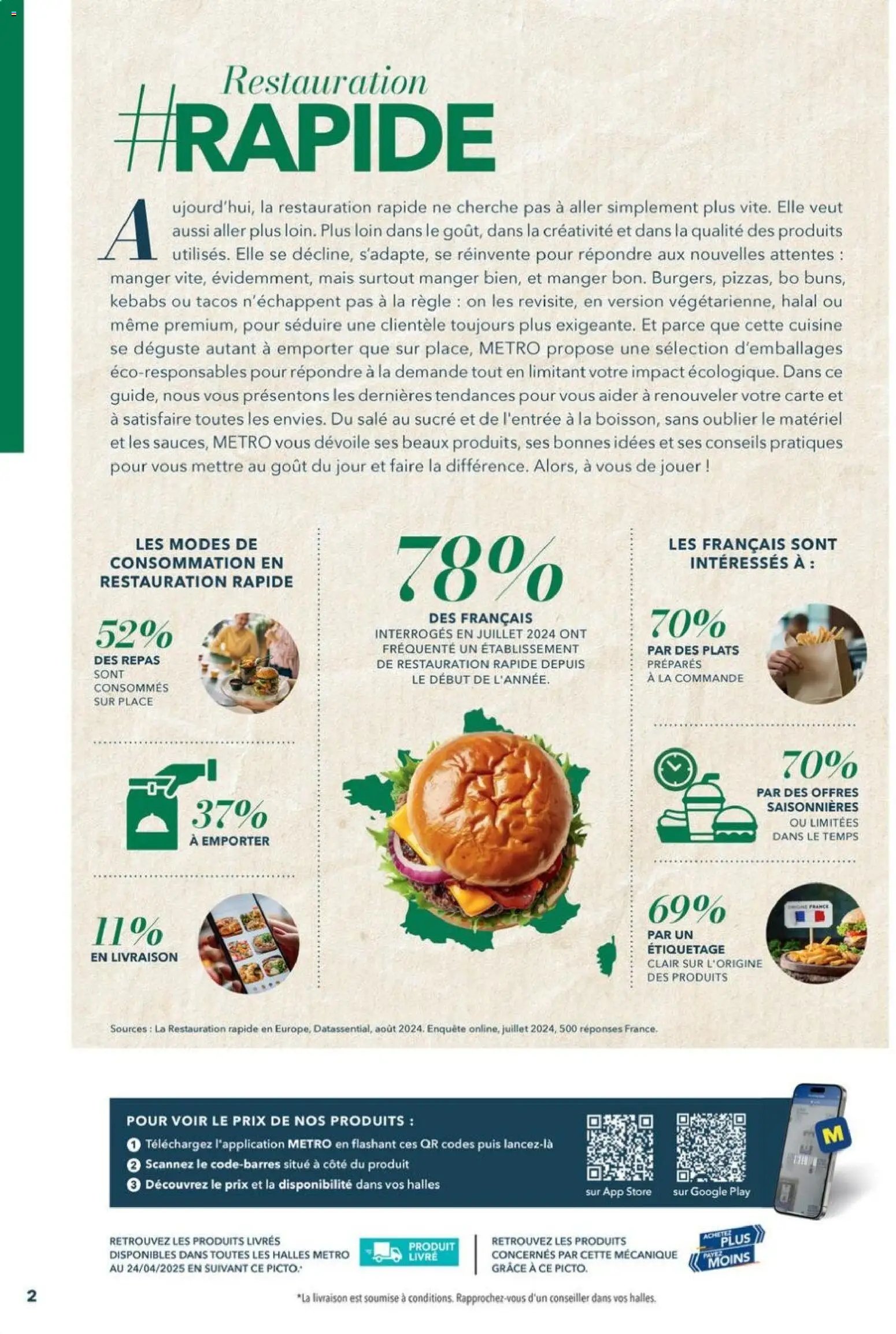 METRO - Restauration rapide