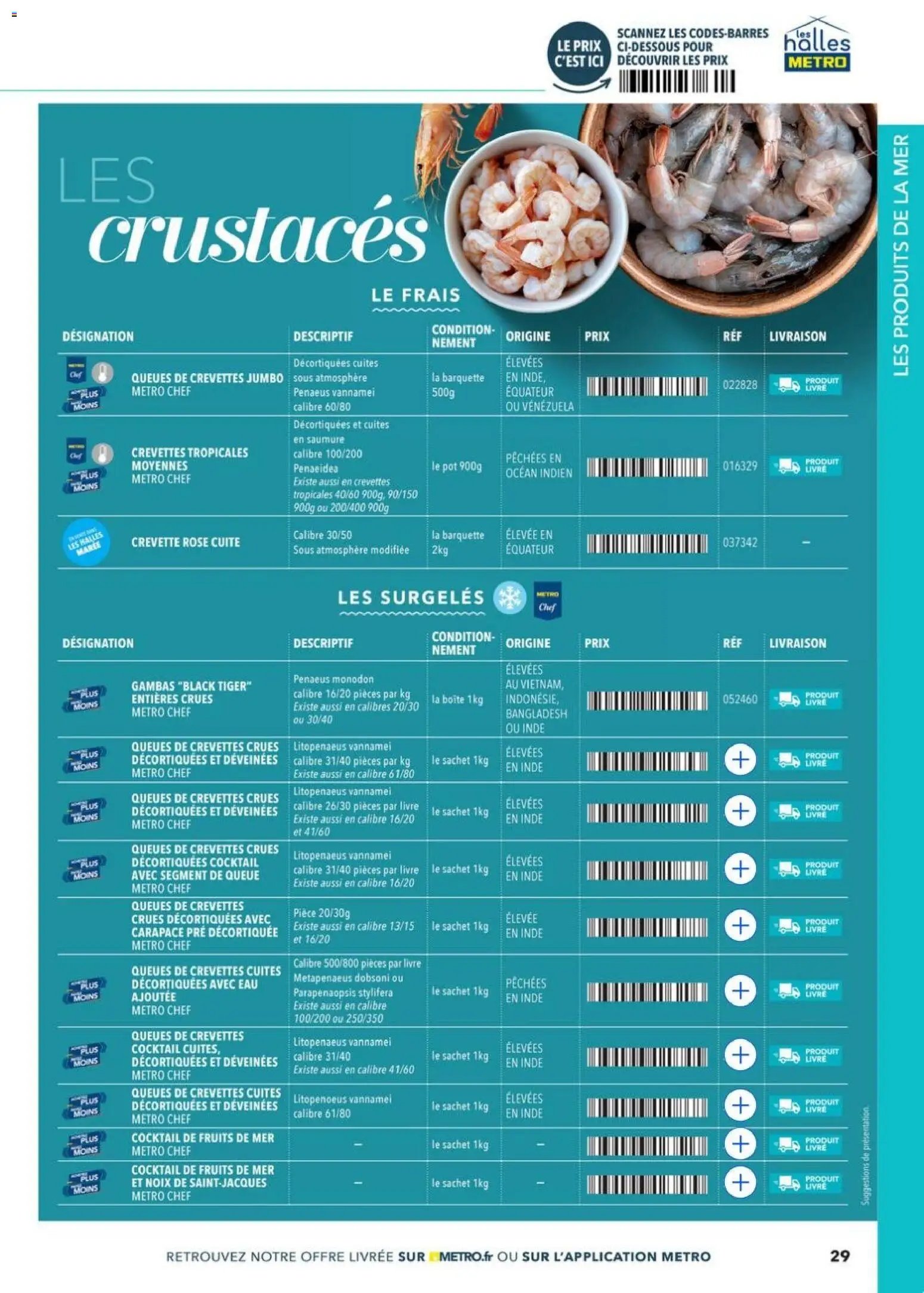 METRO - Restauration rapide (2025-04-24 - 2026-08-31)