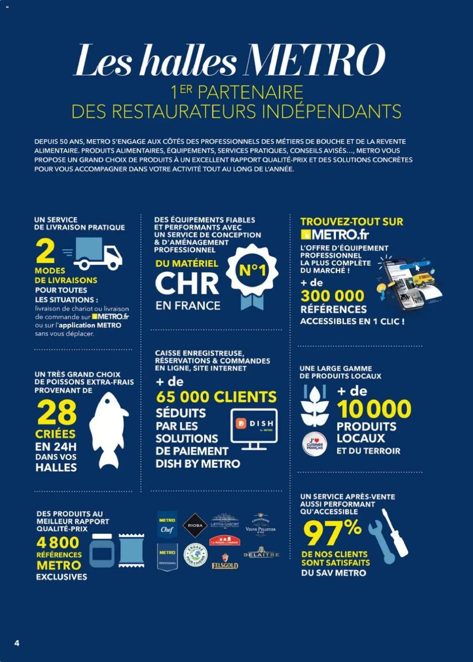 METRO - Restauration rapide