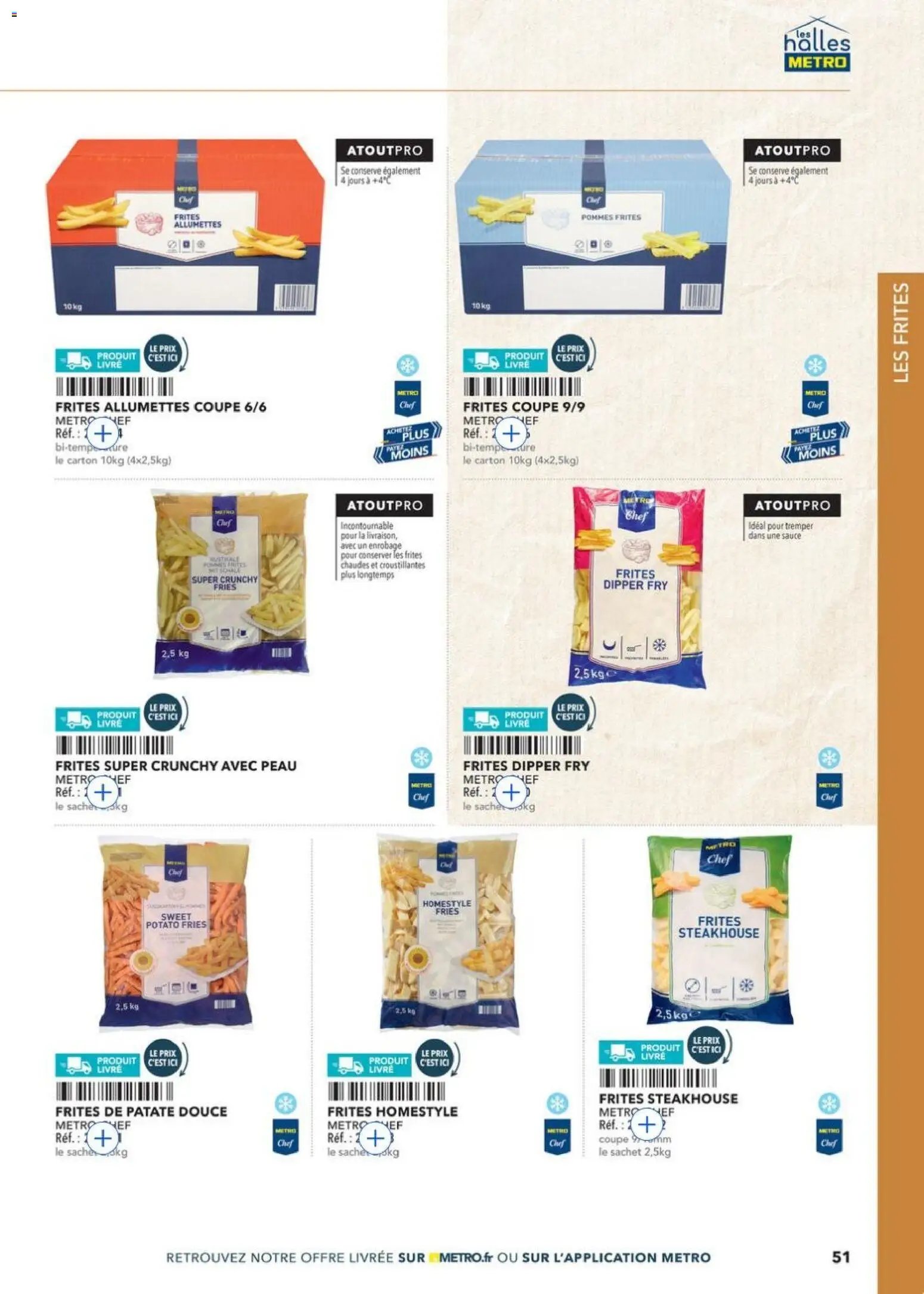 METRO - Restauration rapide (2025-04-24 - 2026-08-31)