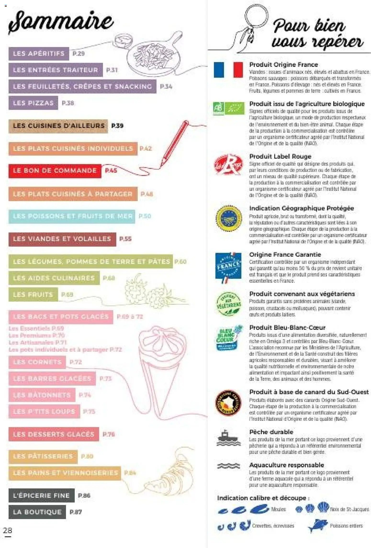 Thiriet Catalogue livraison à domicile (2026-01-31 - 2026-02-28)