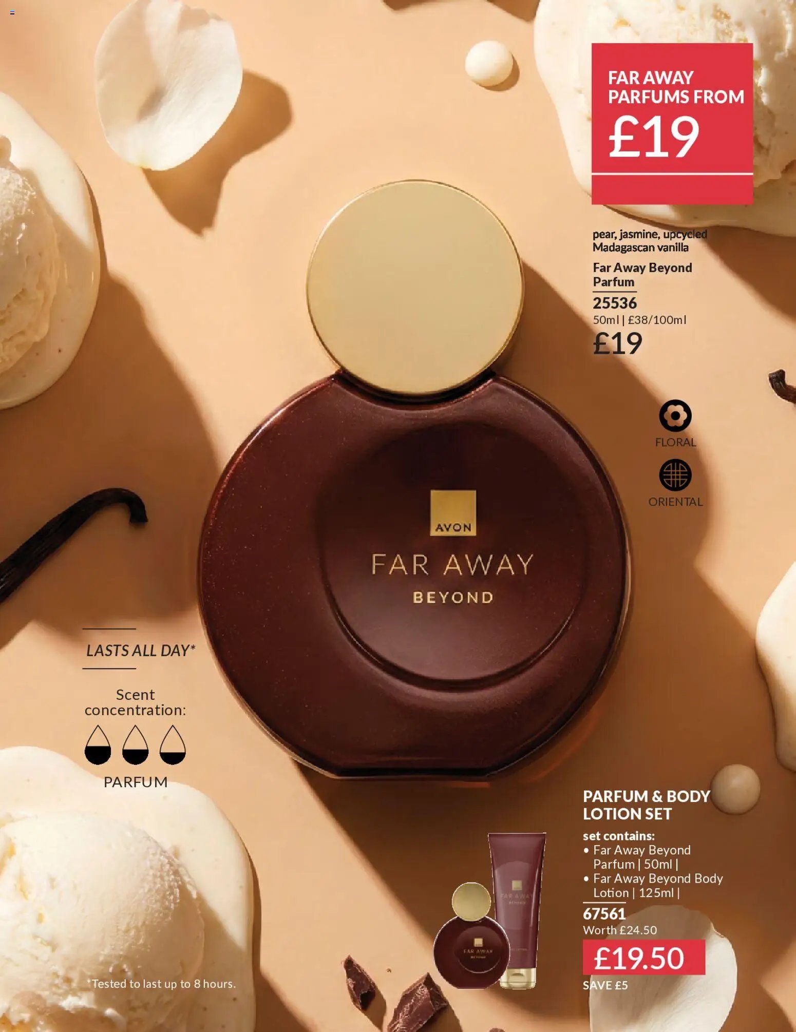 AVON - Offers