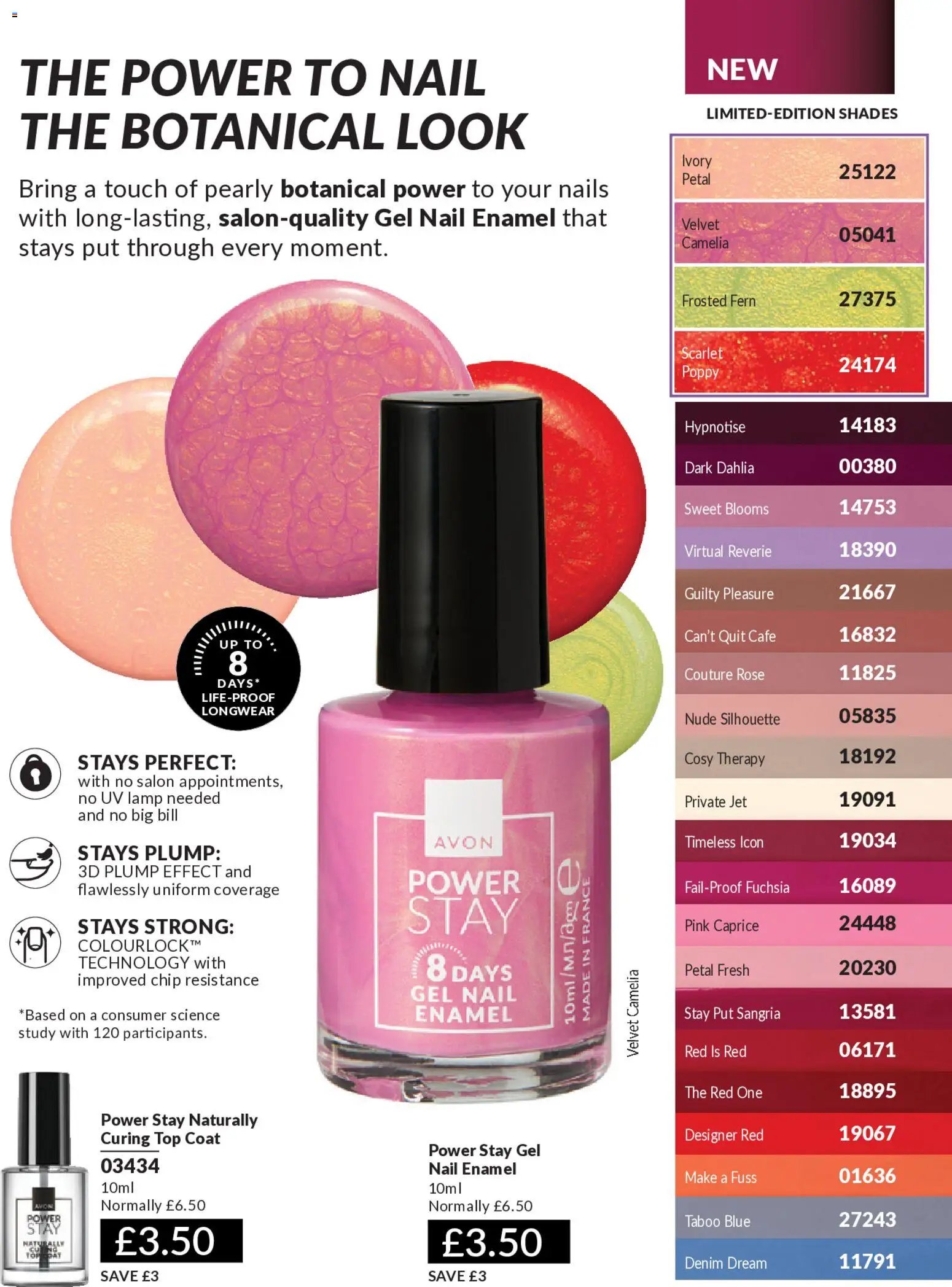 AVON - Offers