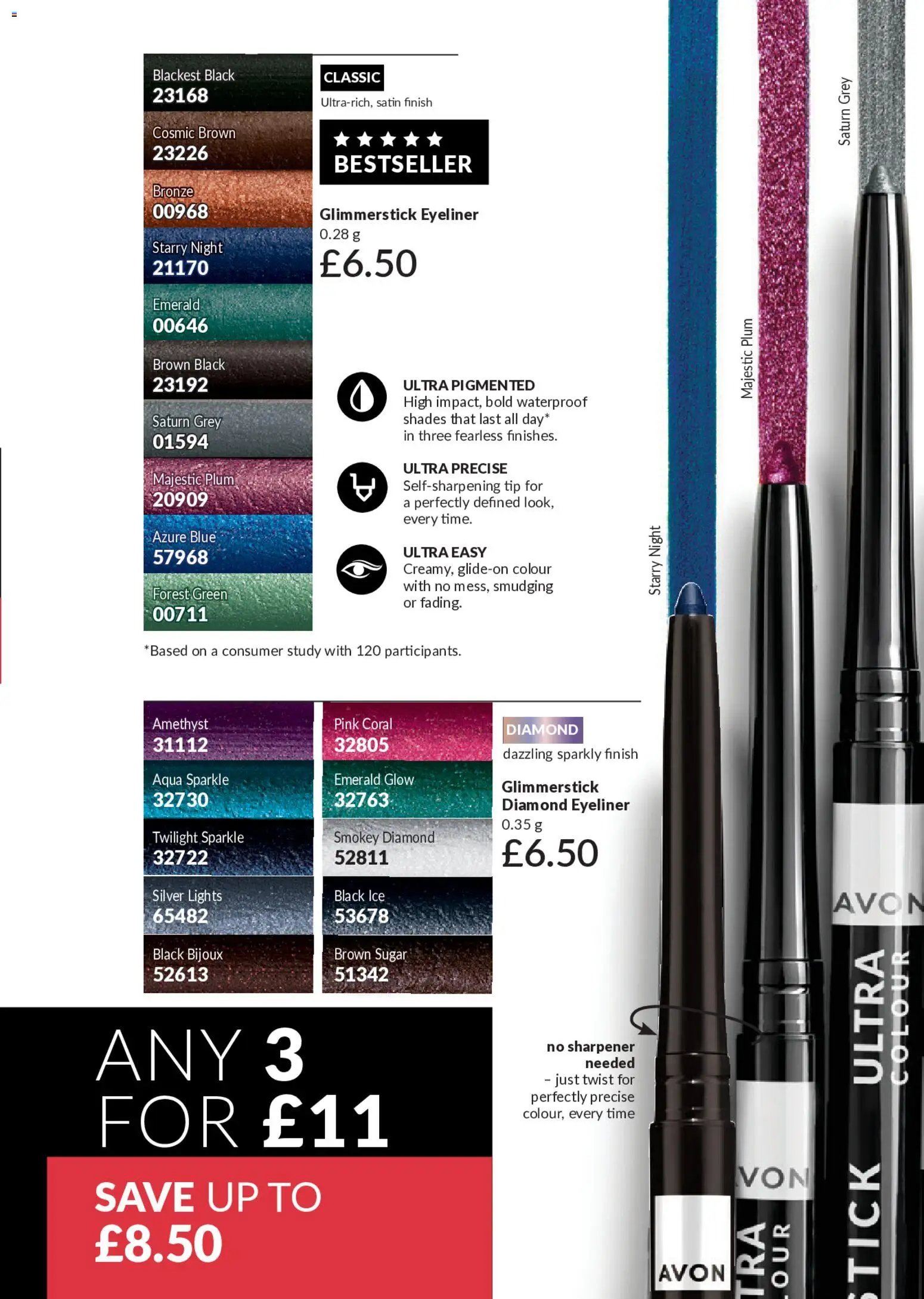 AVON - Offers