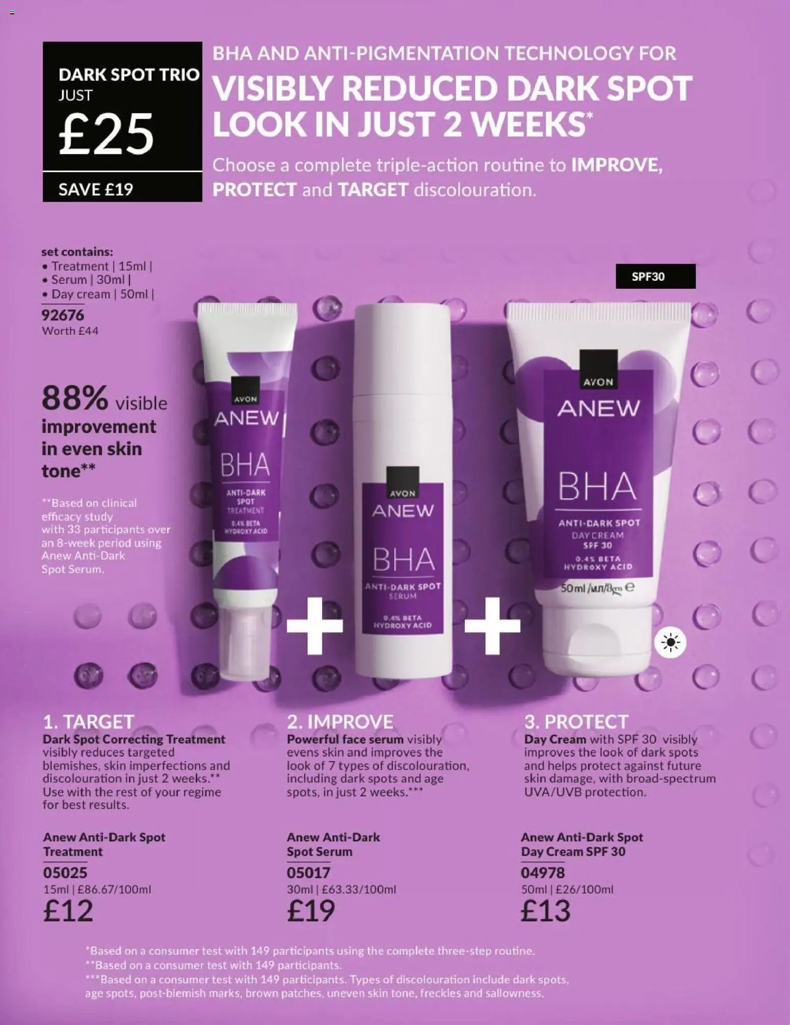 Avon - Offers
