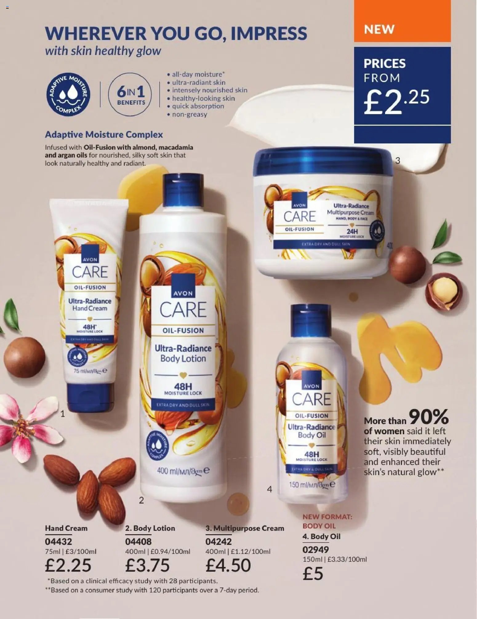 Avon - Offers
