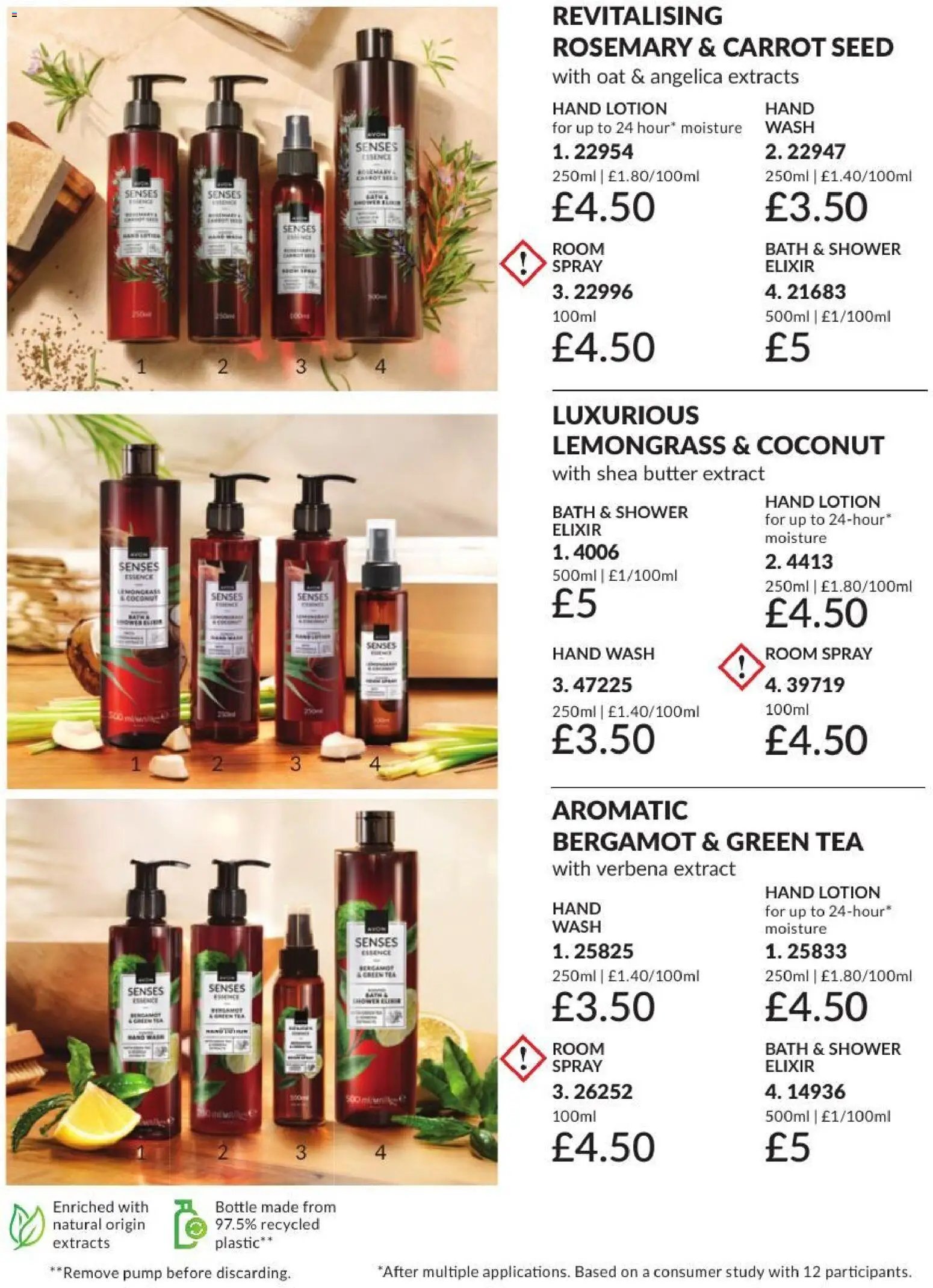 Avon - Offers