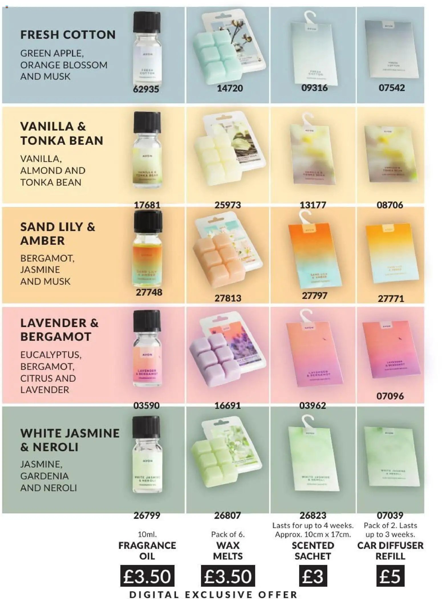 Avon - Offers