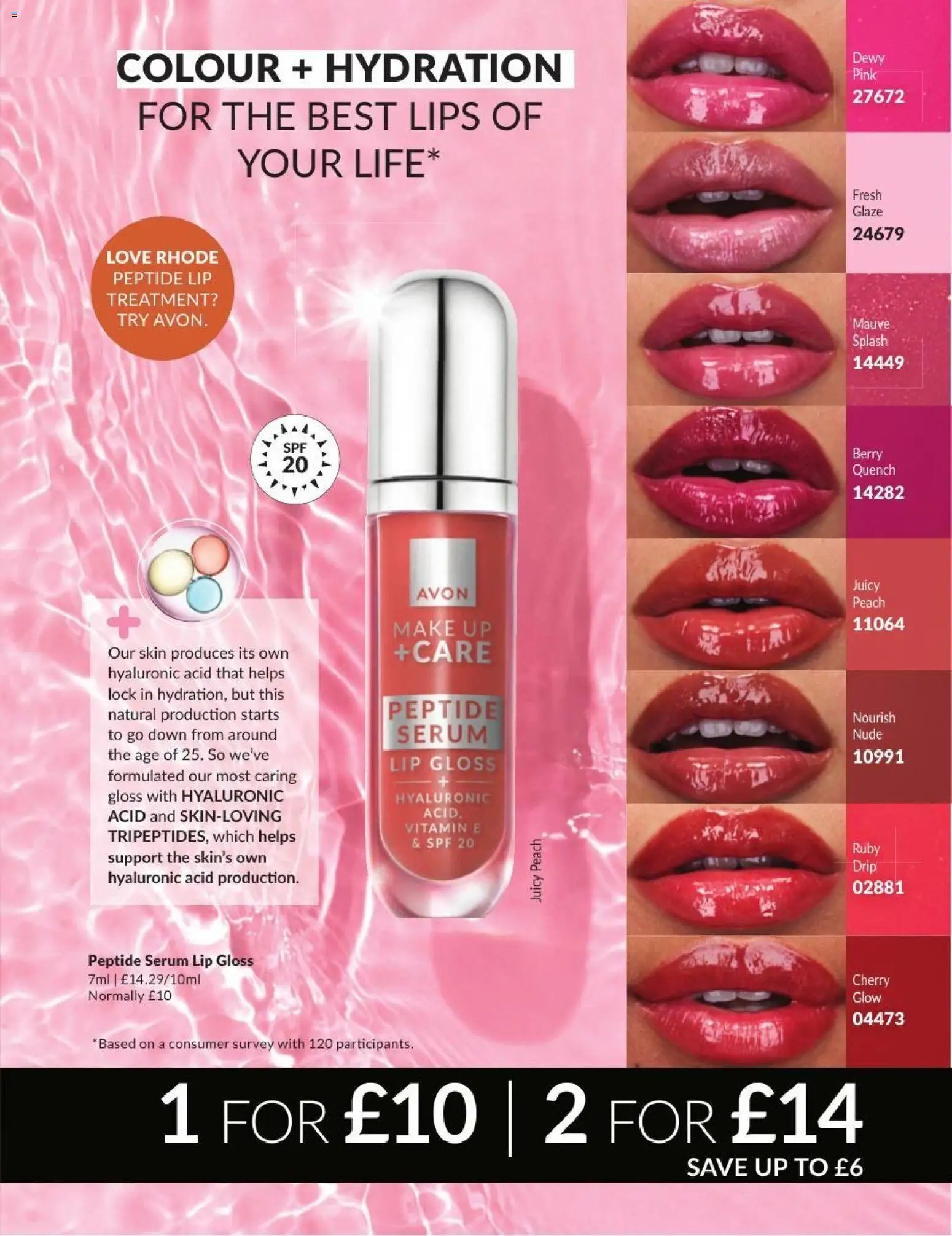 Avon - Offers