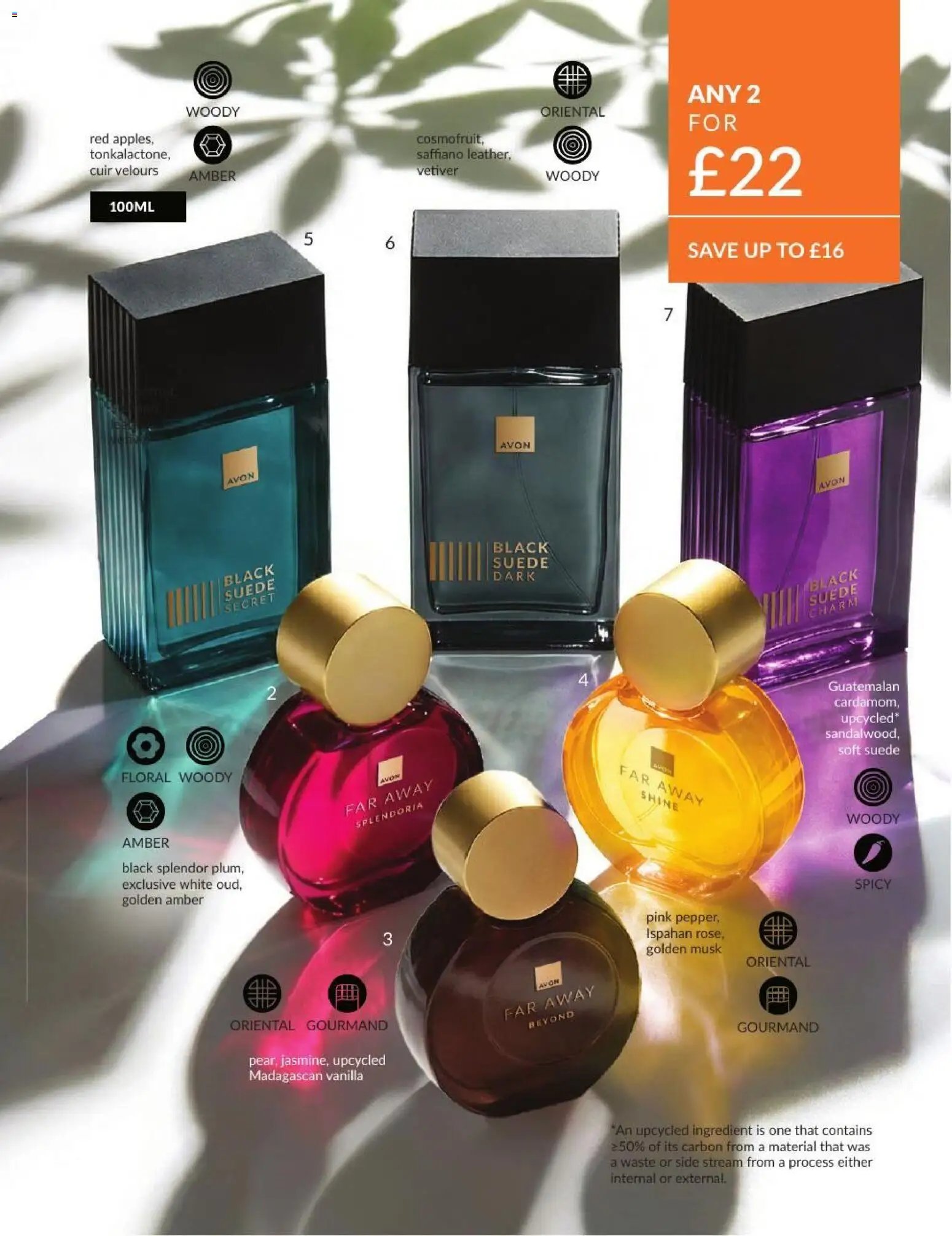 Avon - Offers