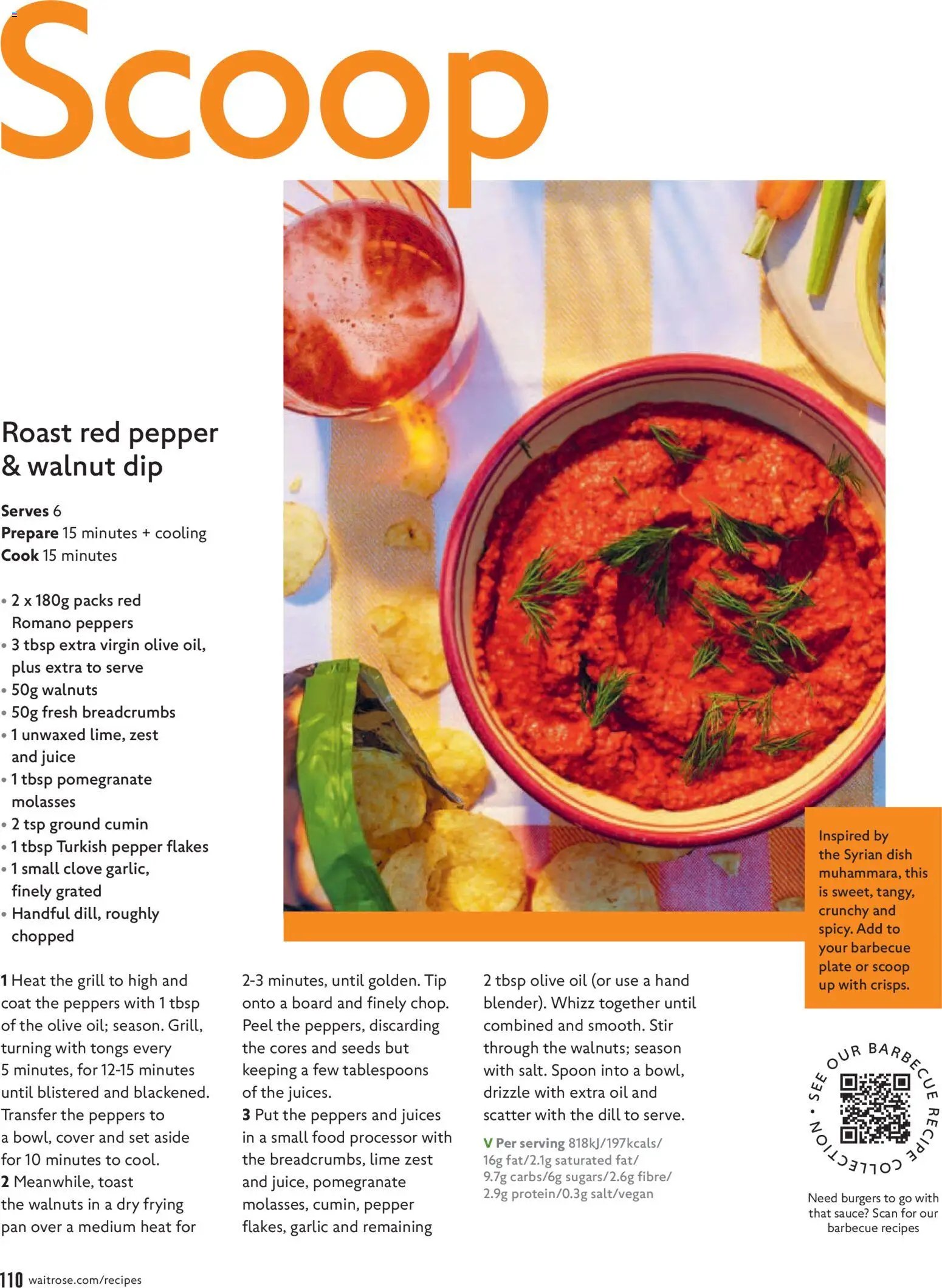 Waitrose Offers