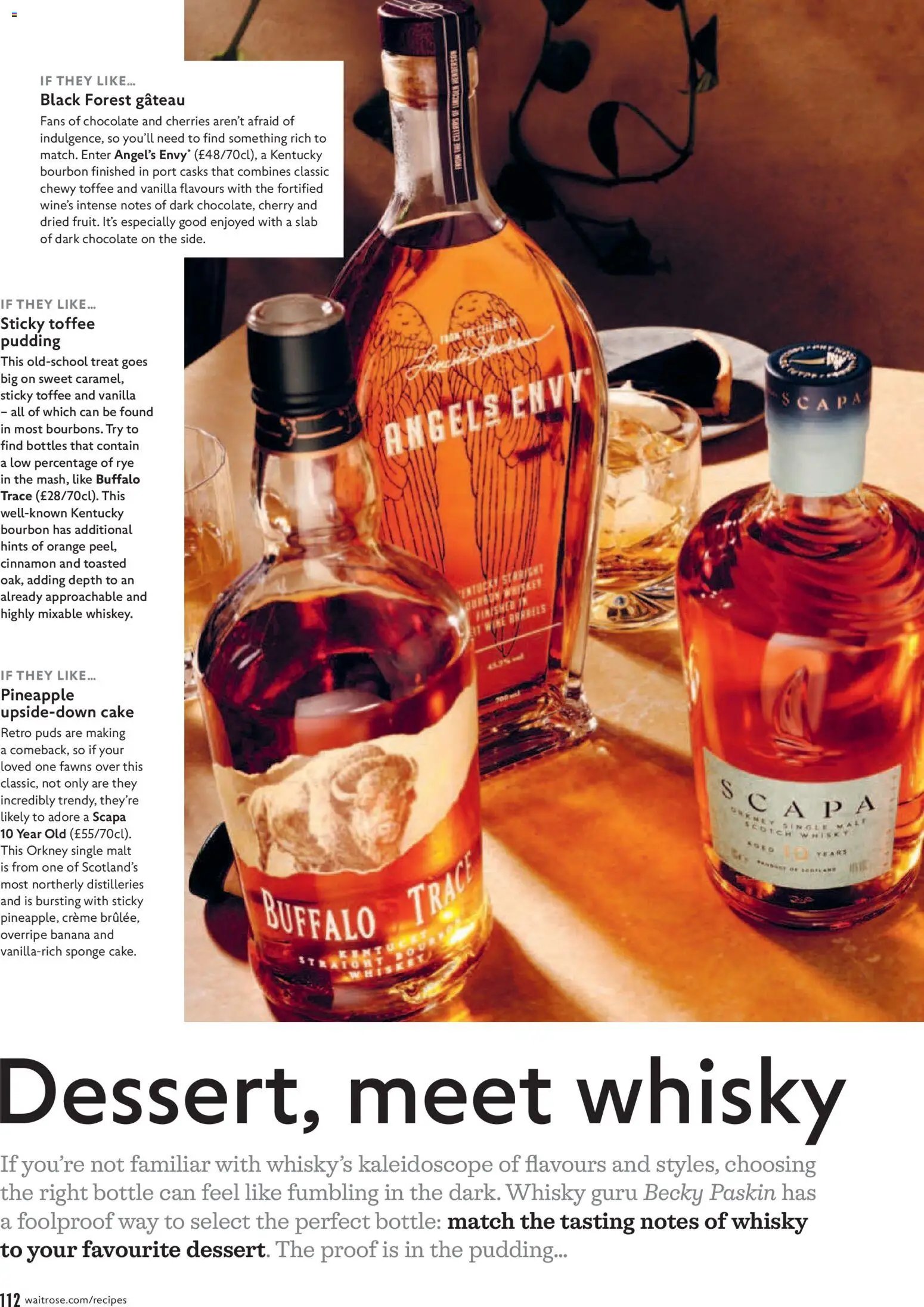 Waitrose Offers