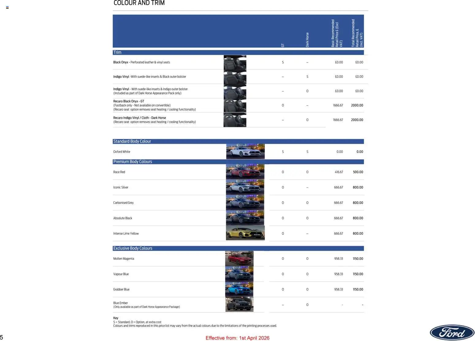 Ford - Mustang (2026-04-01 - 2026-12-31) | 5