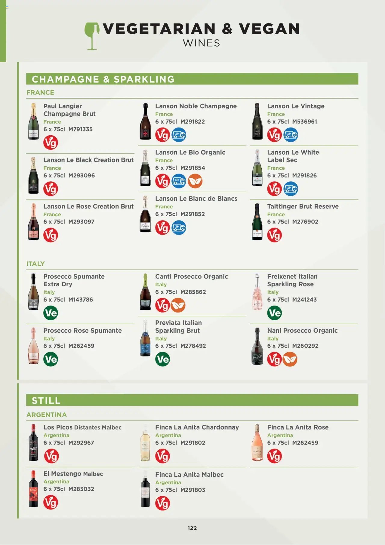 Booker Wholesale - Wine List 25/26