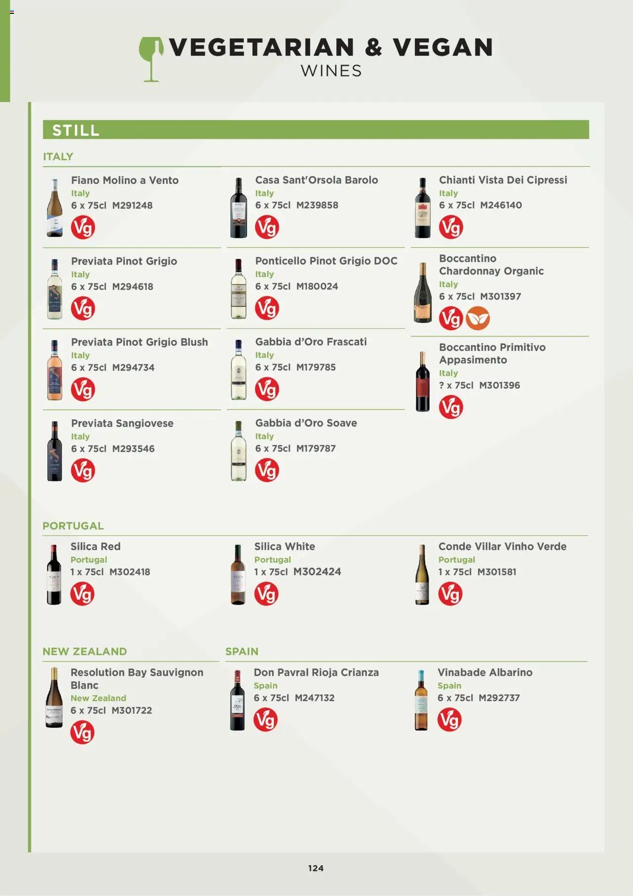 Booker Wholesale - Wine List 25/26