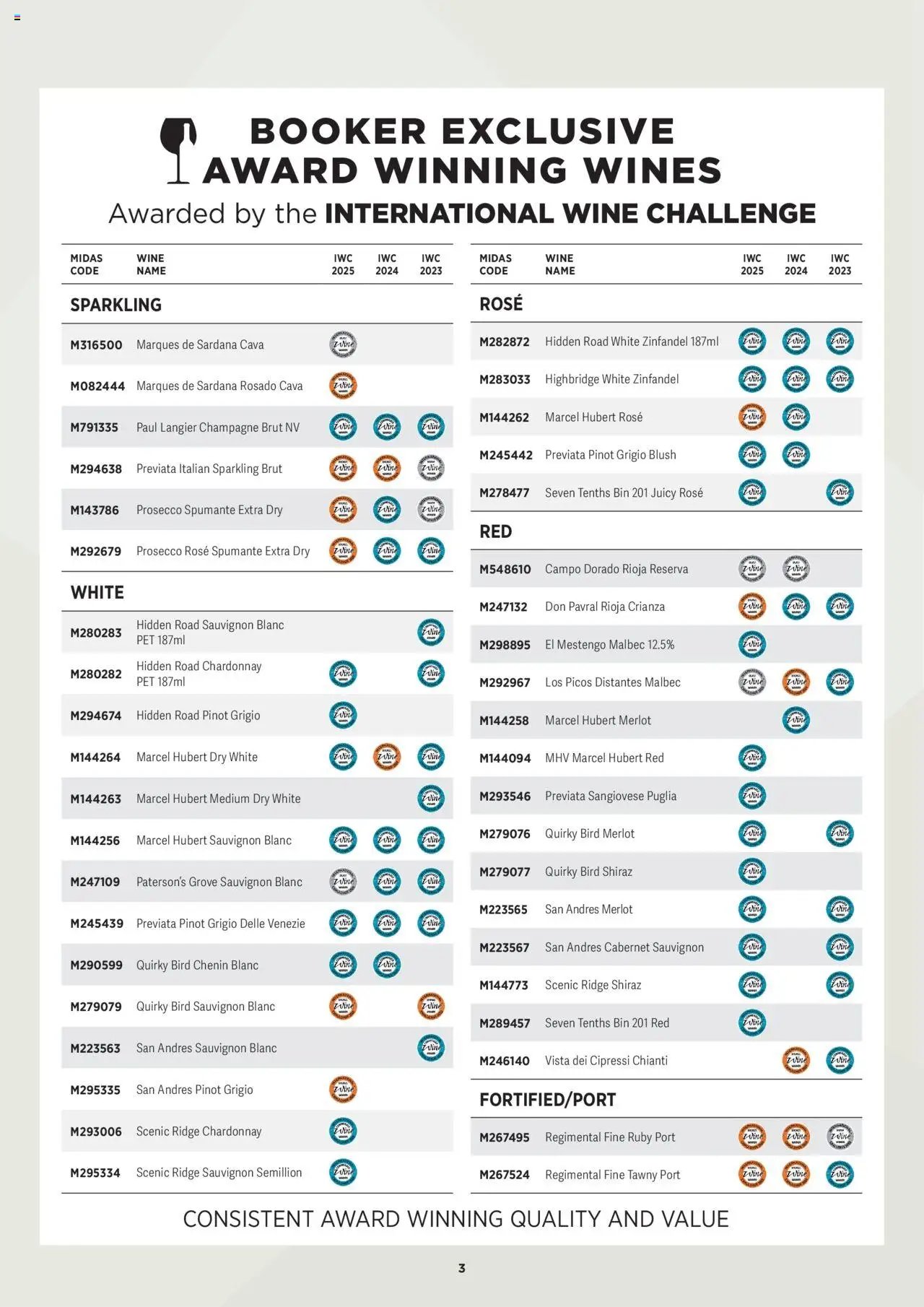 Booker Wholesale - Wine List 25/26