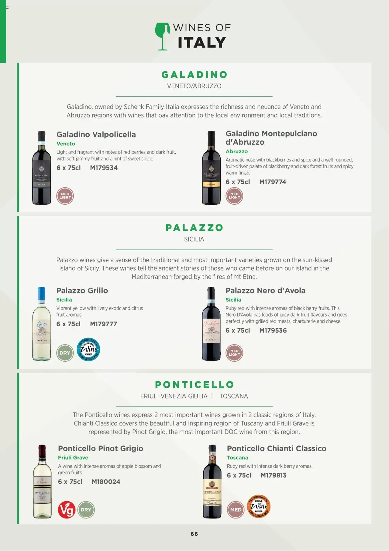 Booker Wholesale - Wine List 25/26